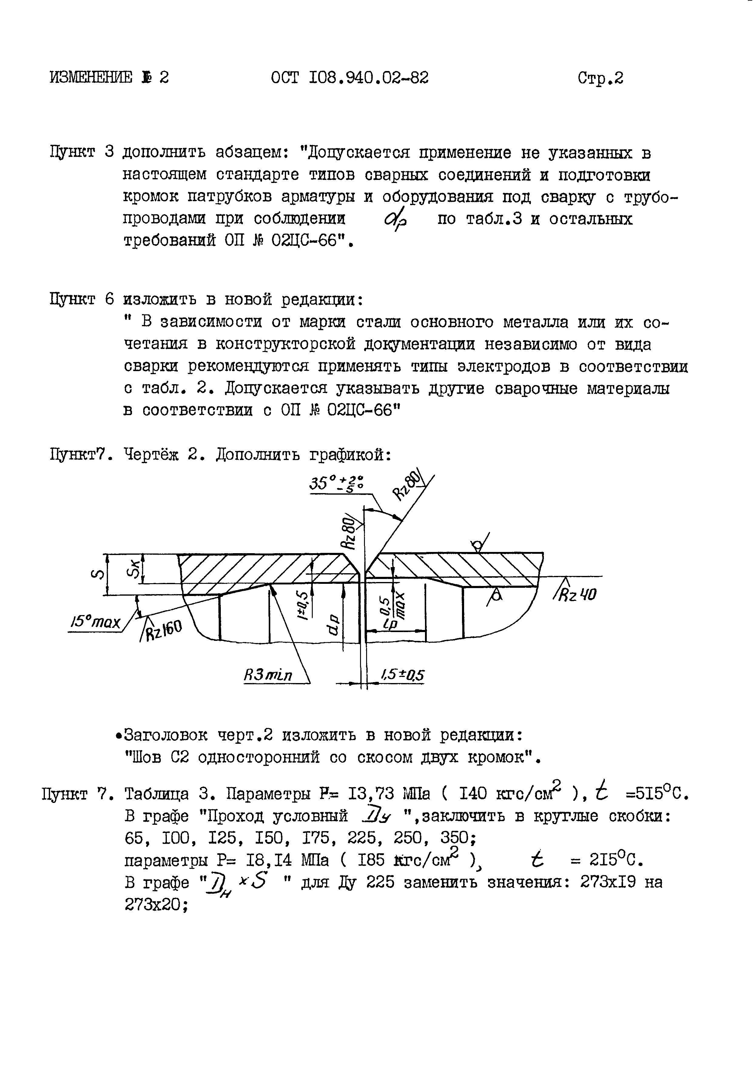 ОСТ 108.940.02-82