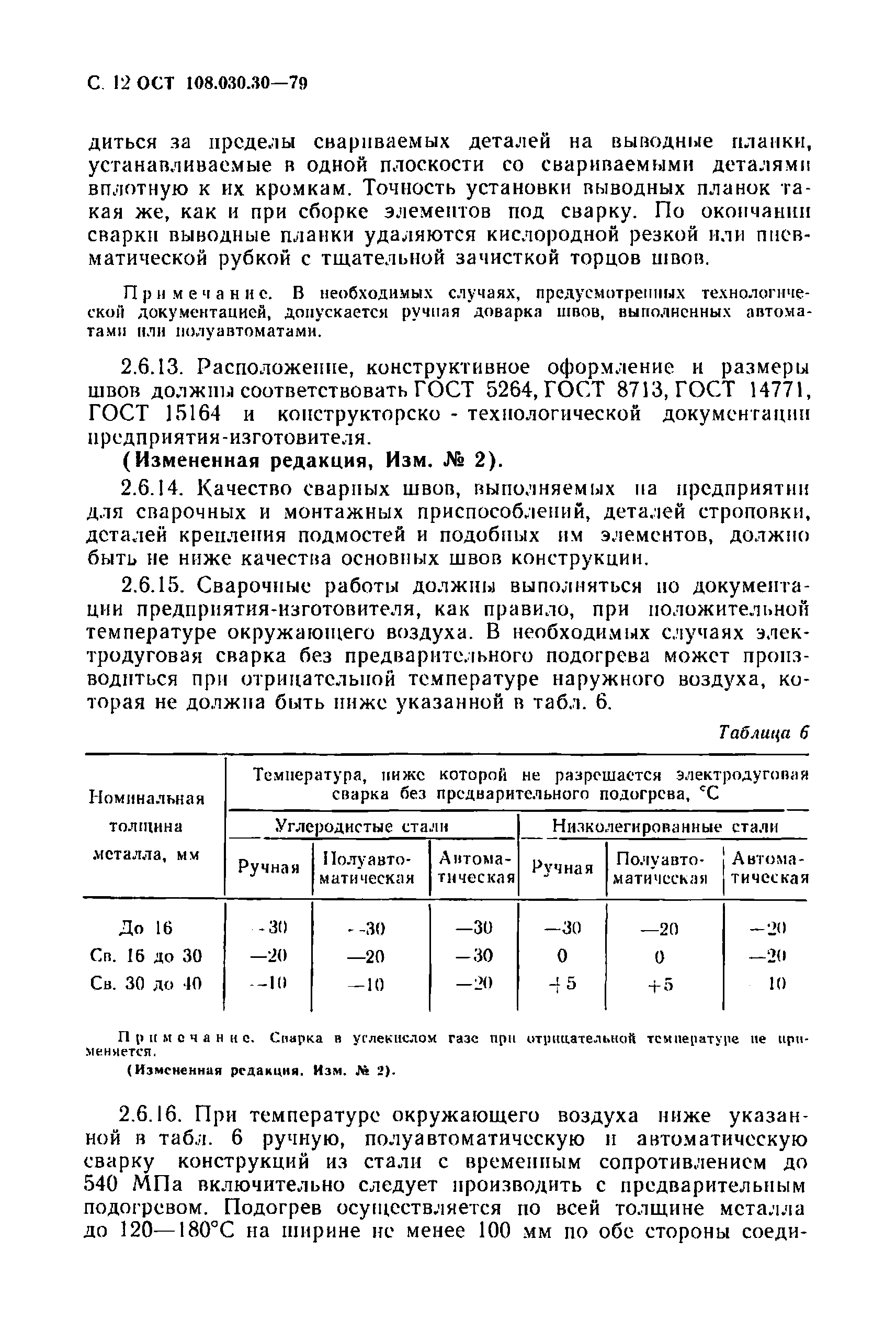 ОСТ 108.030.30-79