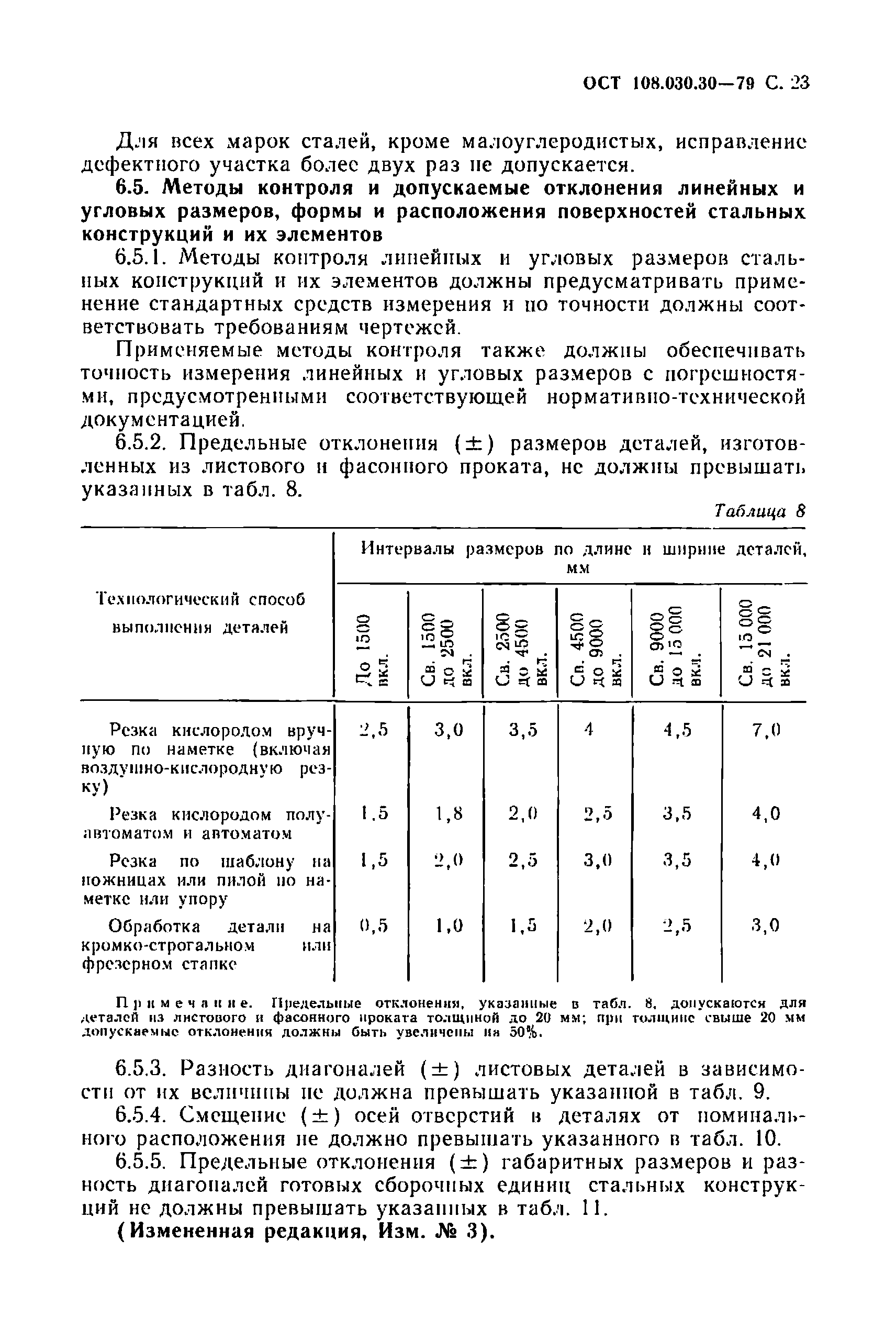 ОСТ 108.030.30-79