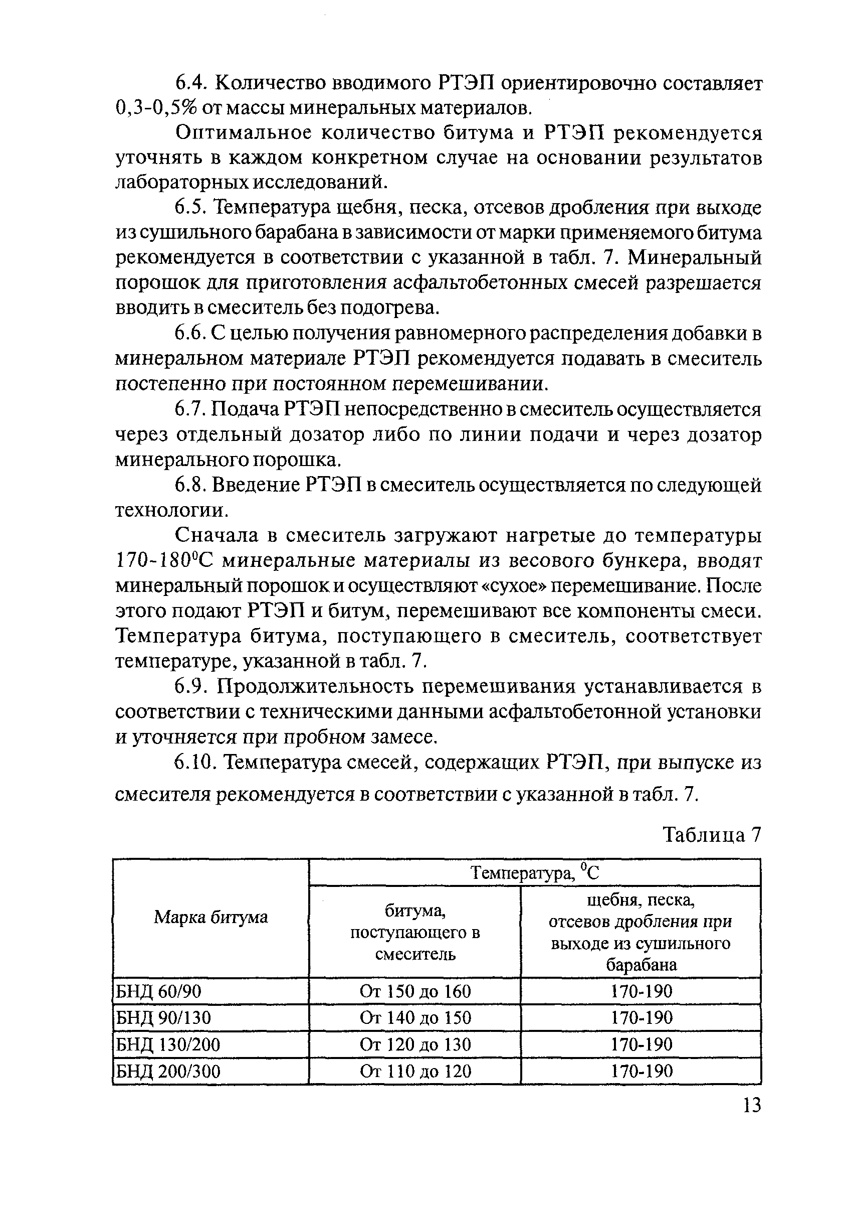 ОДМ 218.3.001-2006