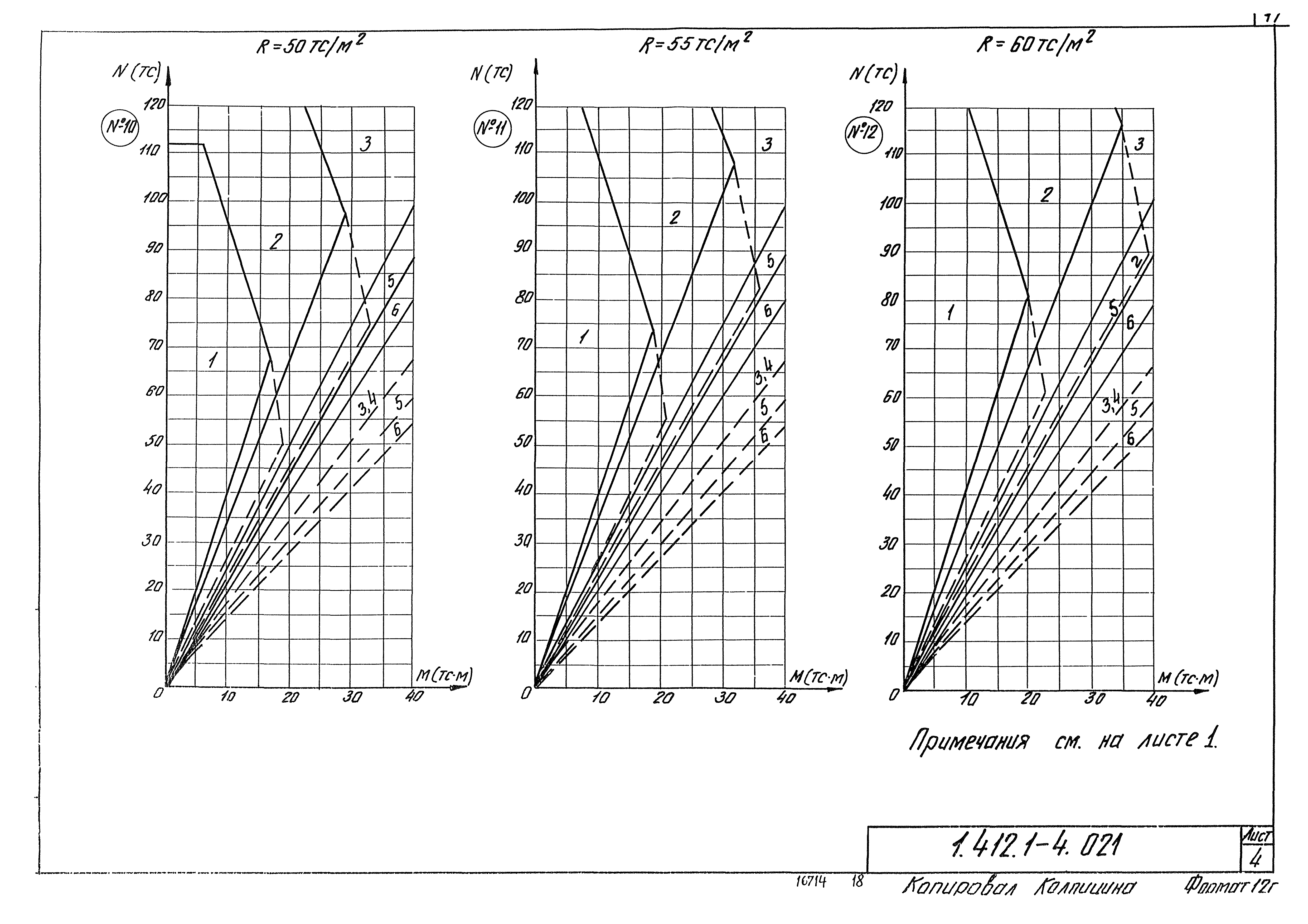 Серия 1.412.1-4