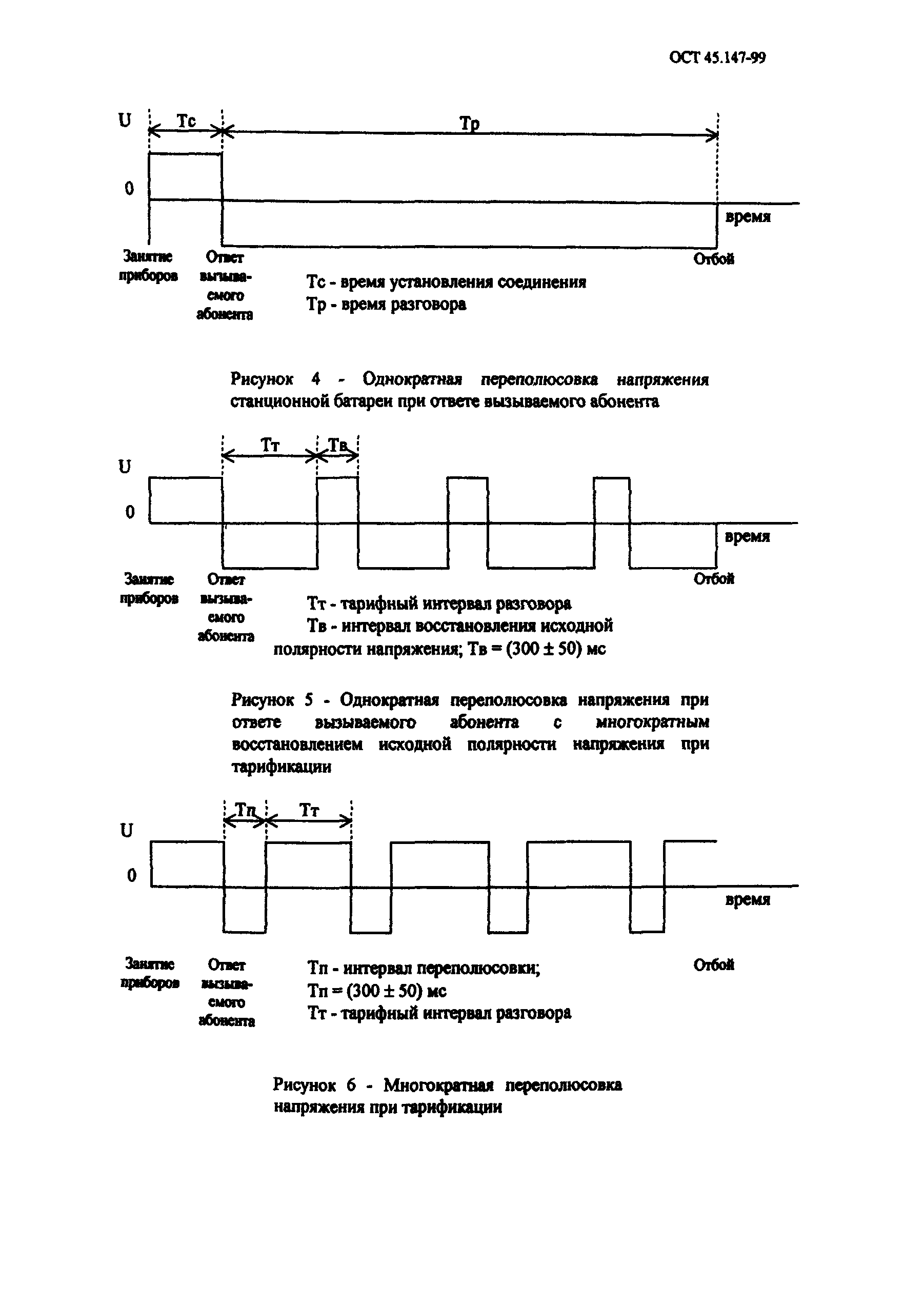 ОСТ 45.147-99