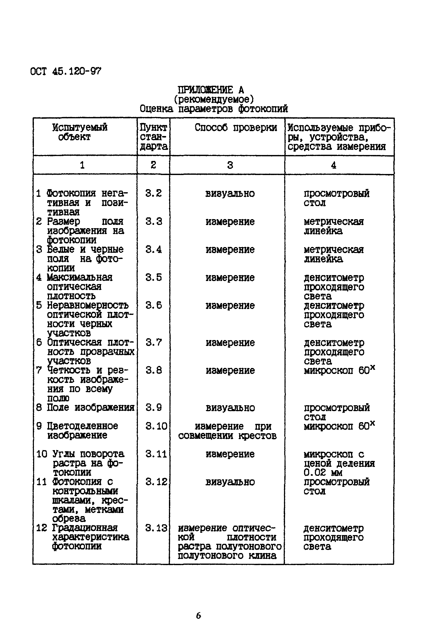 ОСТ 45.120-97