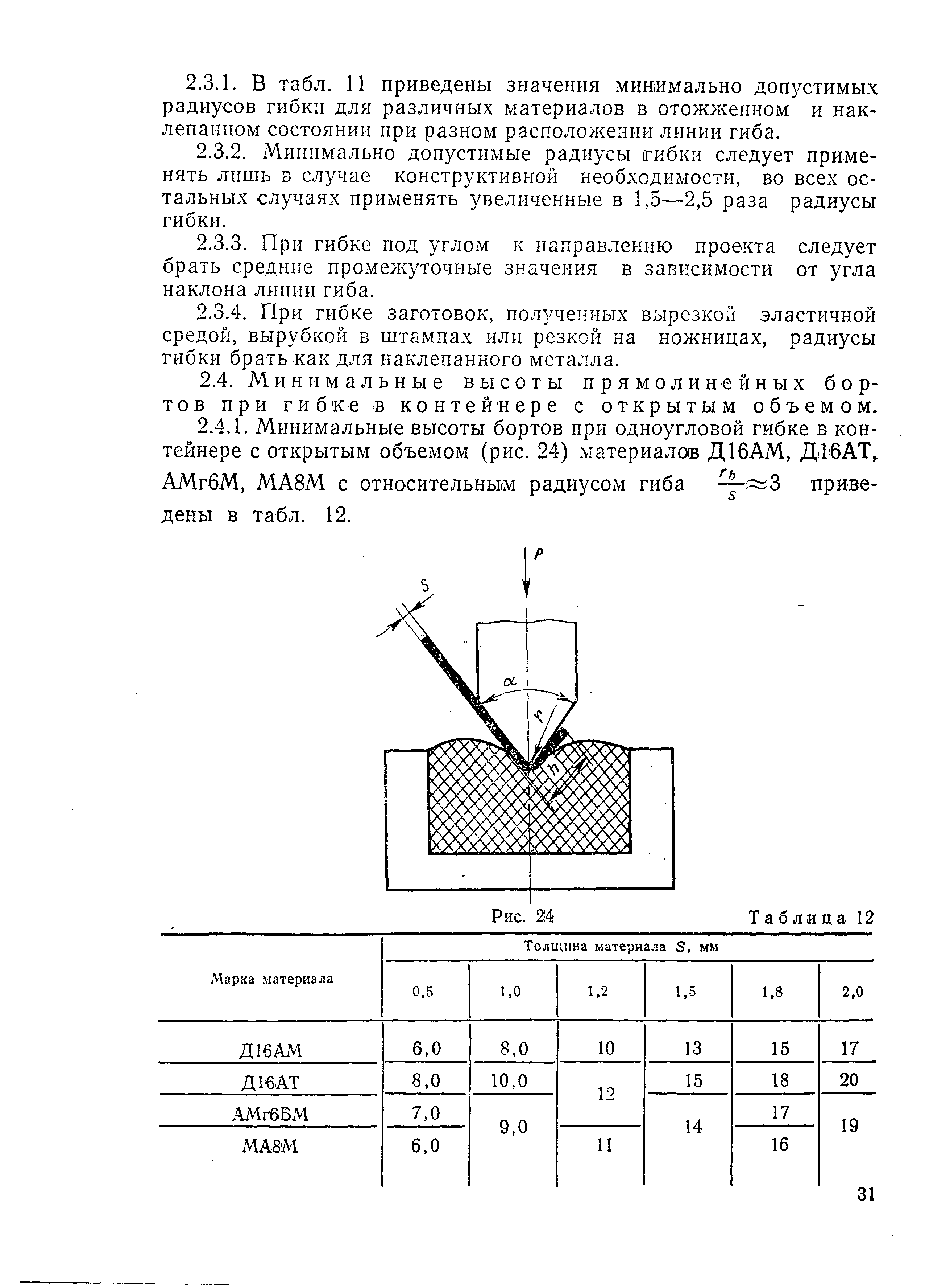 РДМУ 95-77