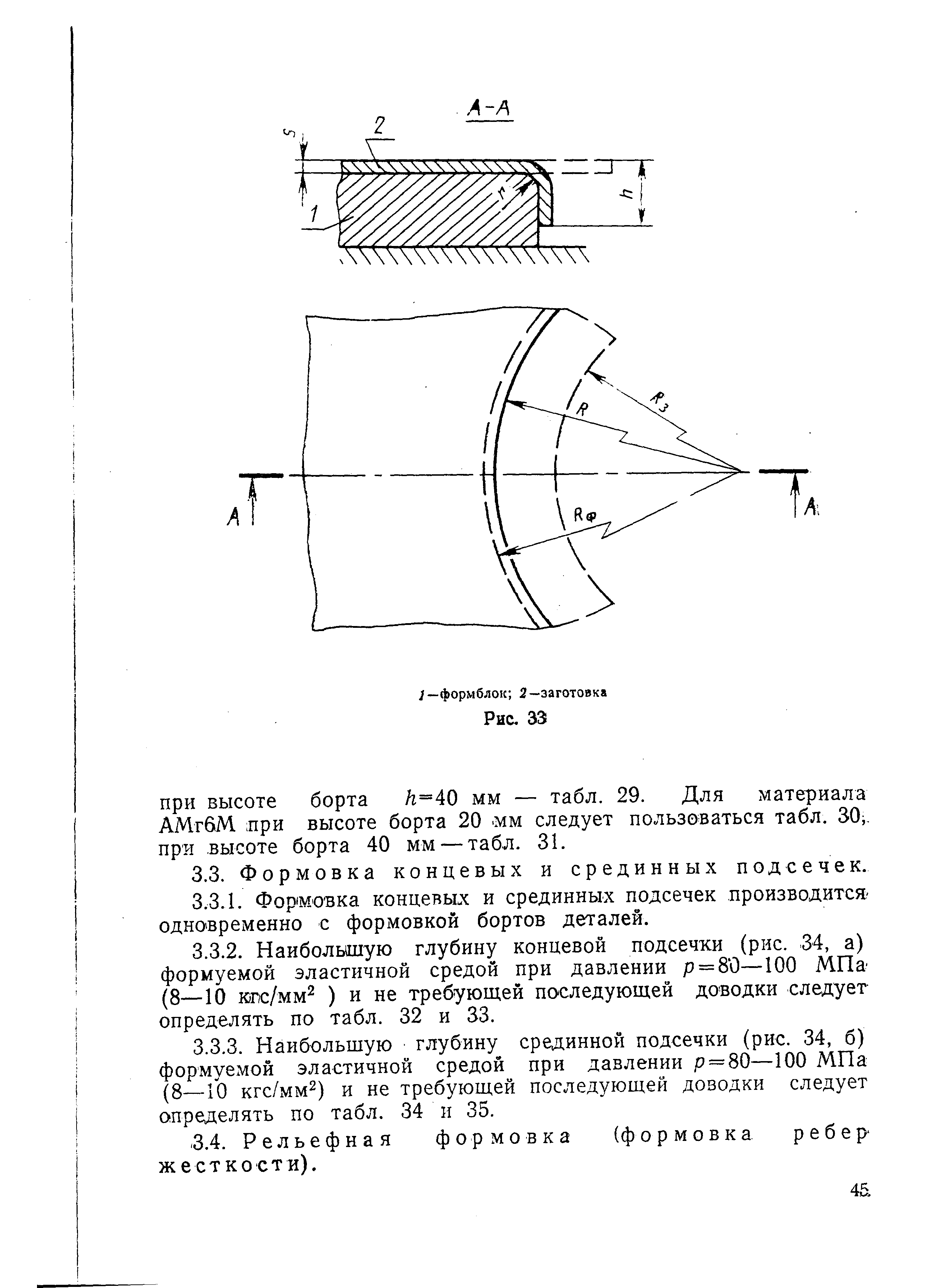 РДМУ 95-77