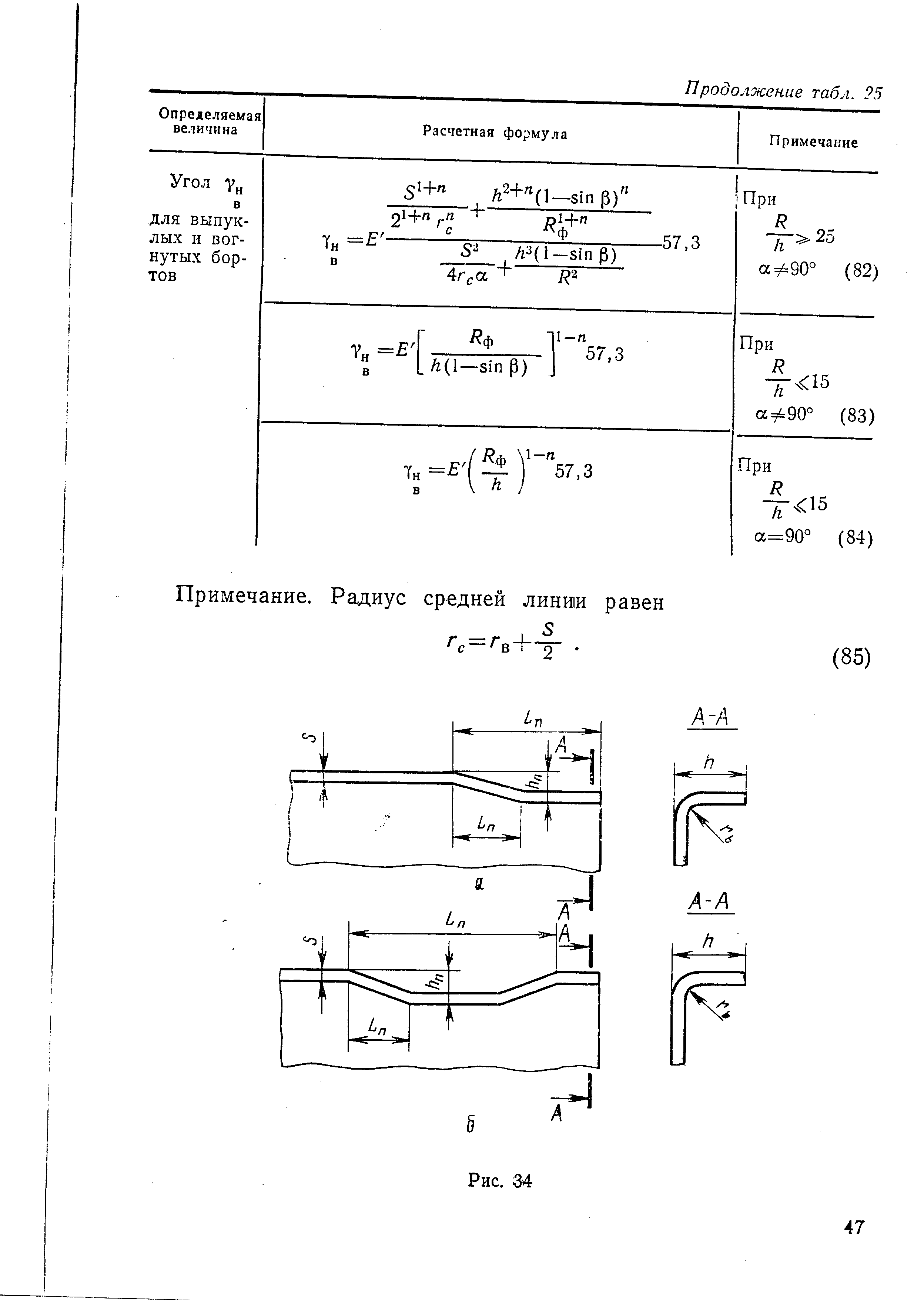 РДМУ 95-77