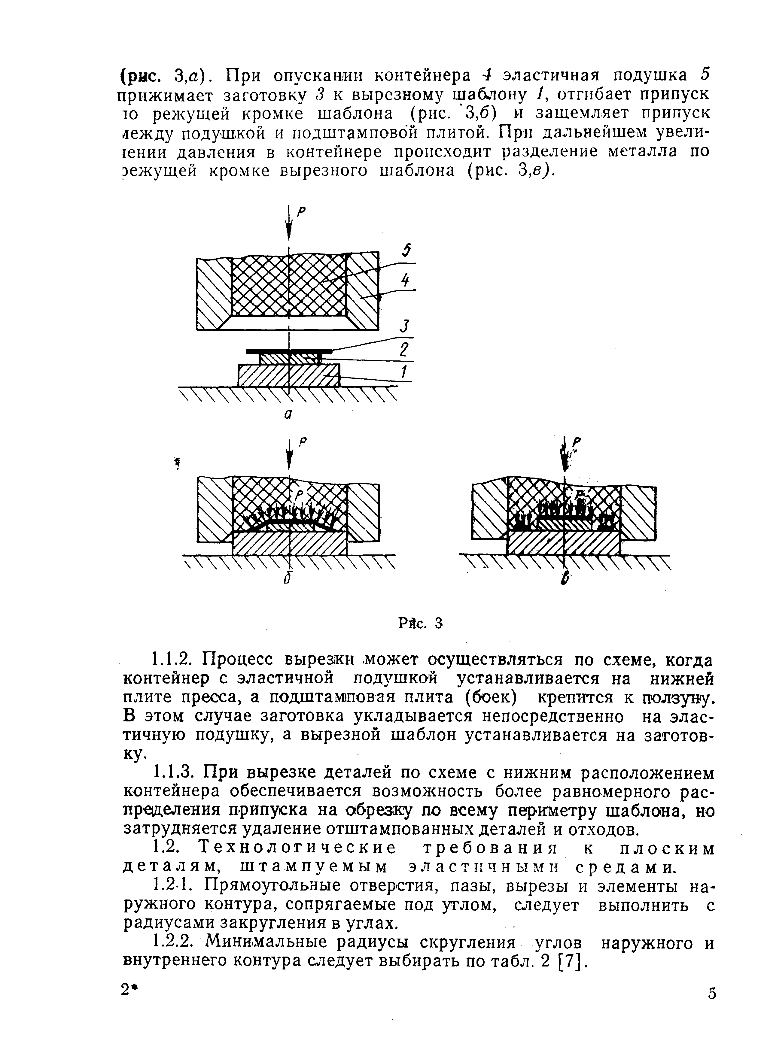 РДМУ 95-77