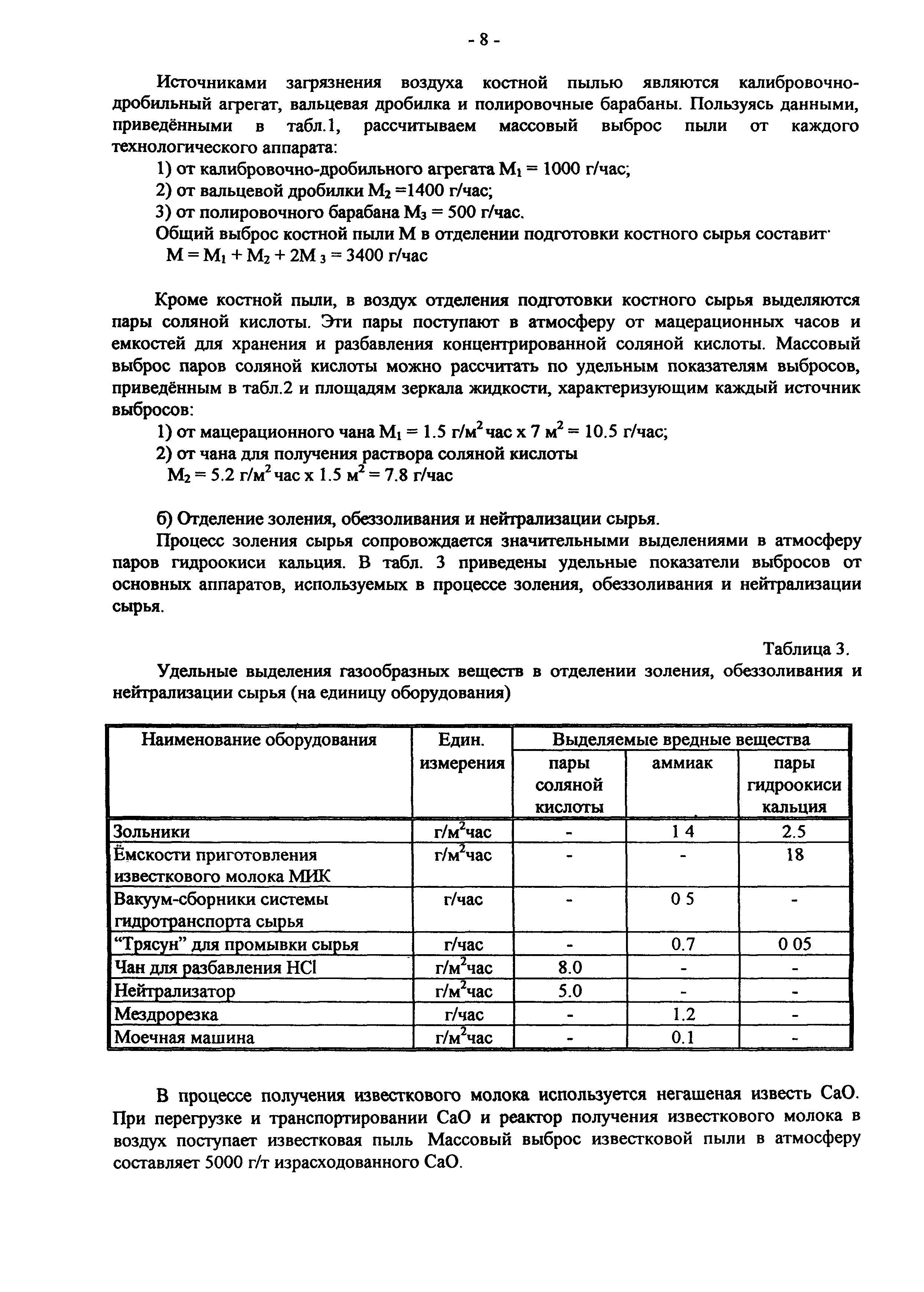 Руководство по расчету элементов гидрологического режима в прибрежной зоне морей