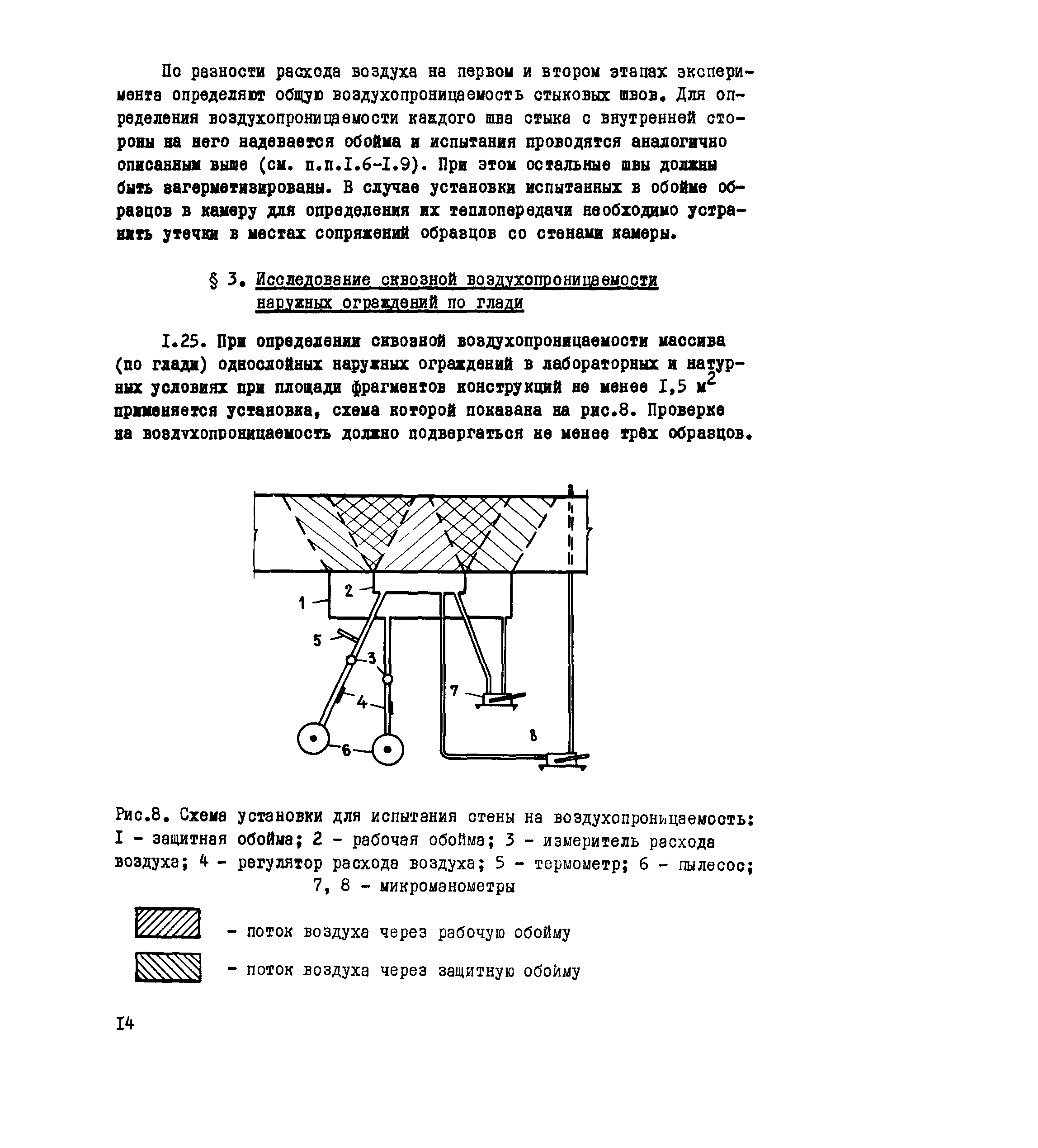 Рекомендации 