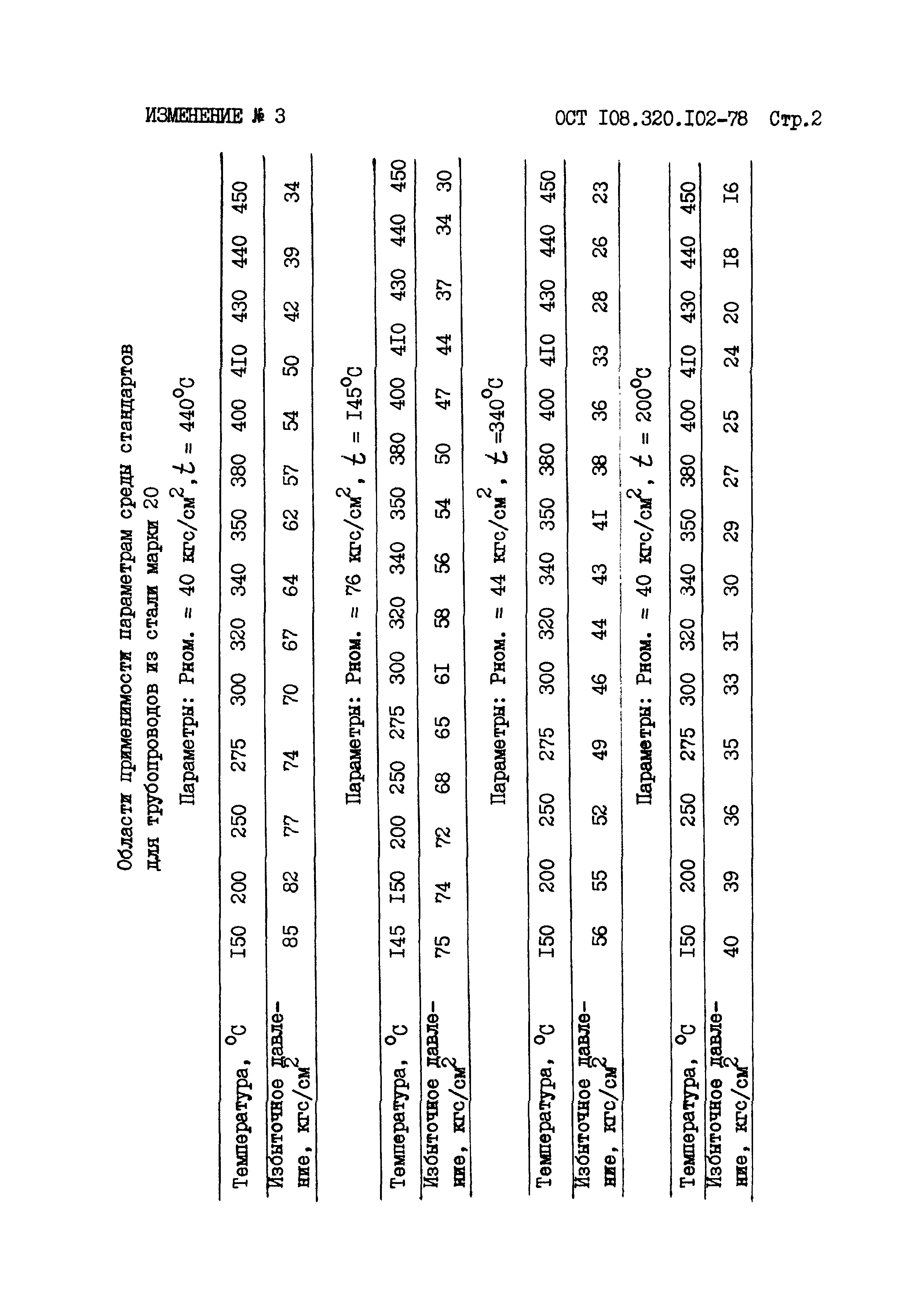 ОСТ 108.320.102-78