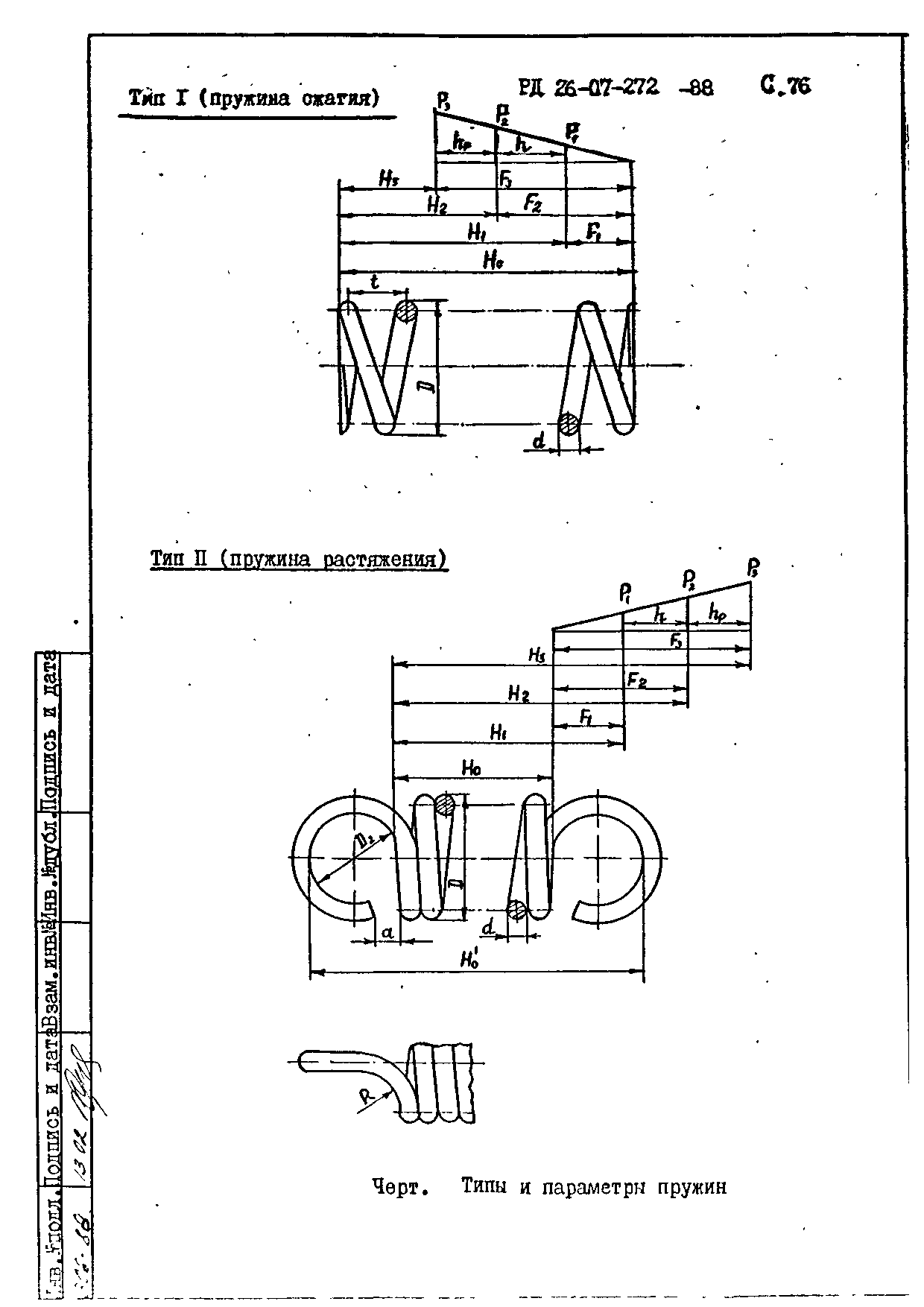 РД 26-07-272-88