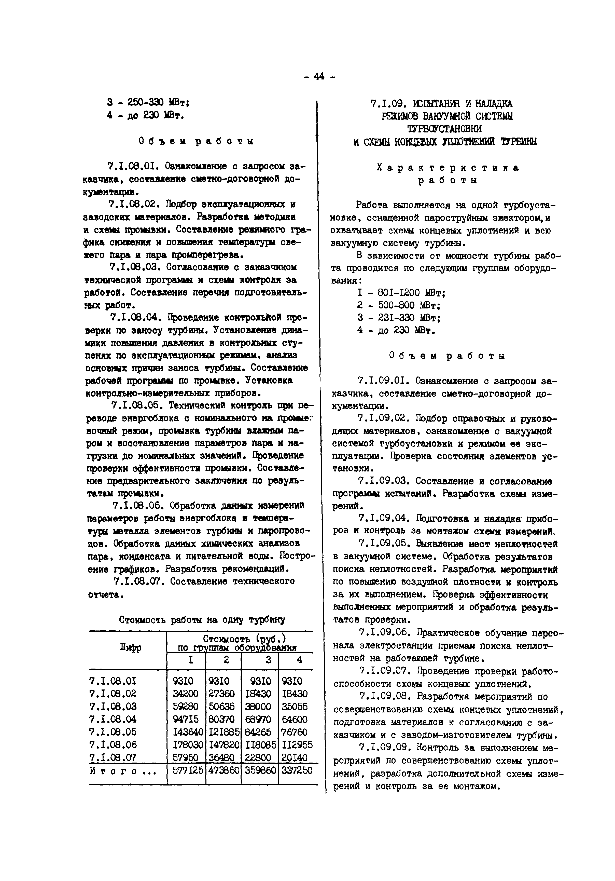 Руза газовое хозяйство режим работы телефон