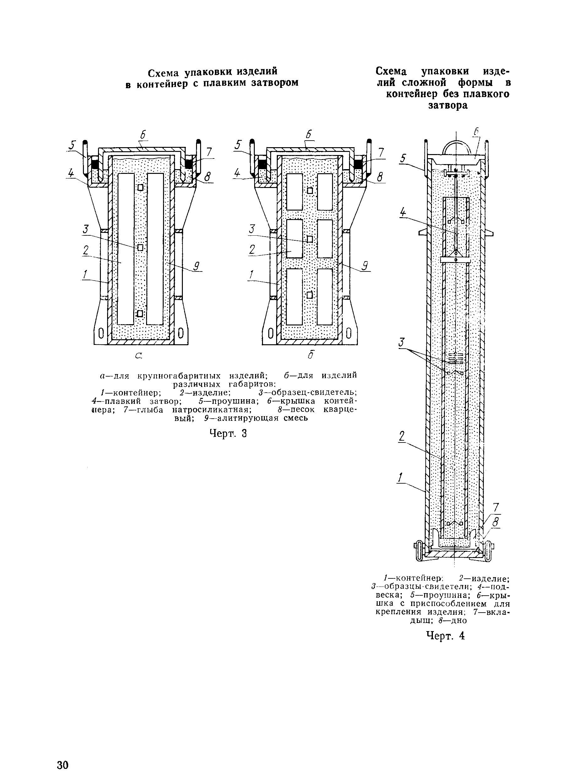 РД 50-412-83