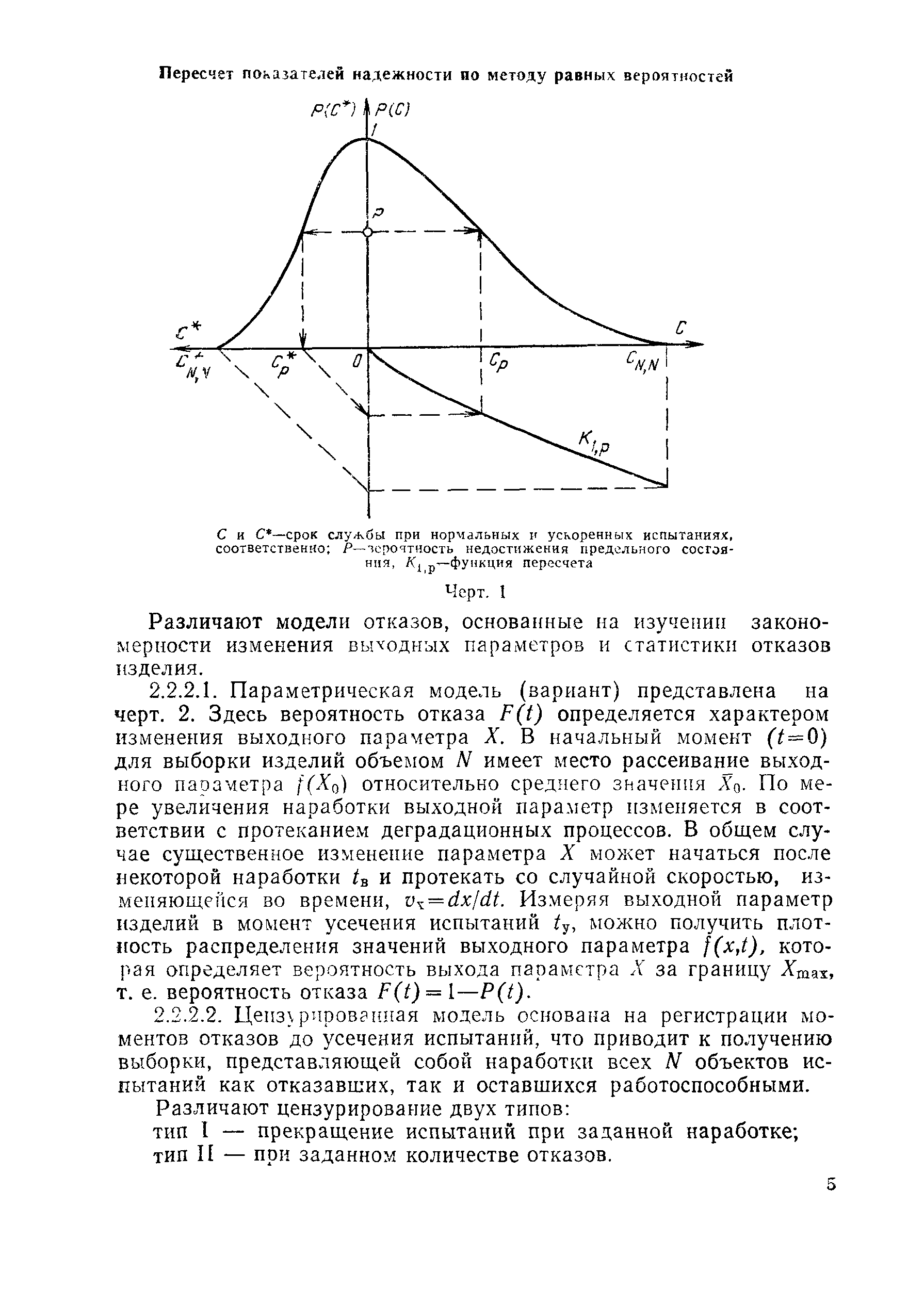 Методы ускоренных испытаний