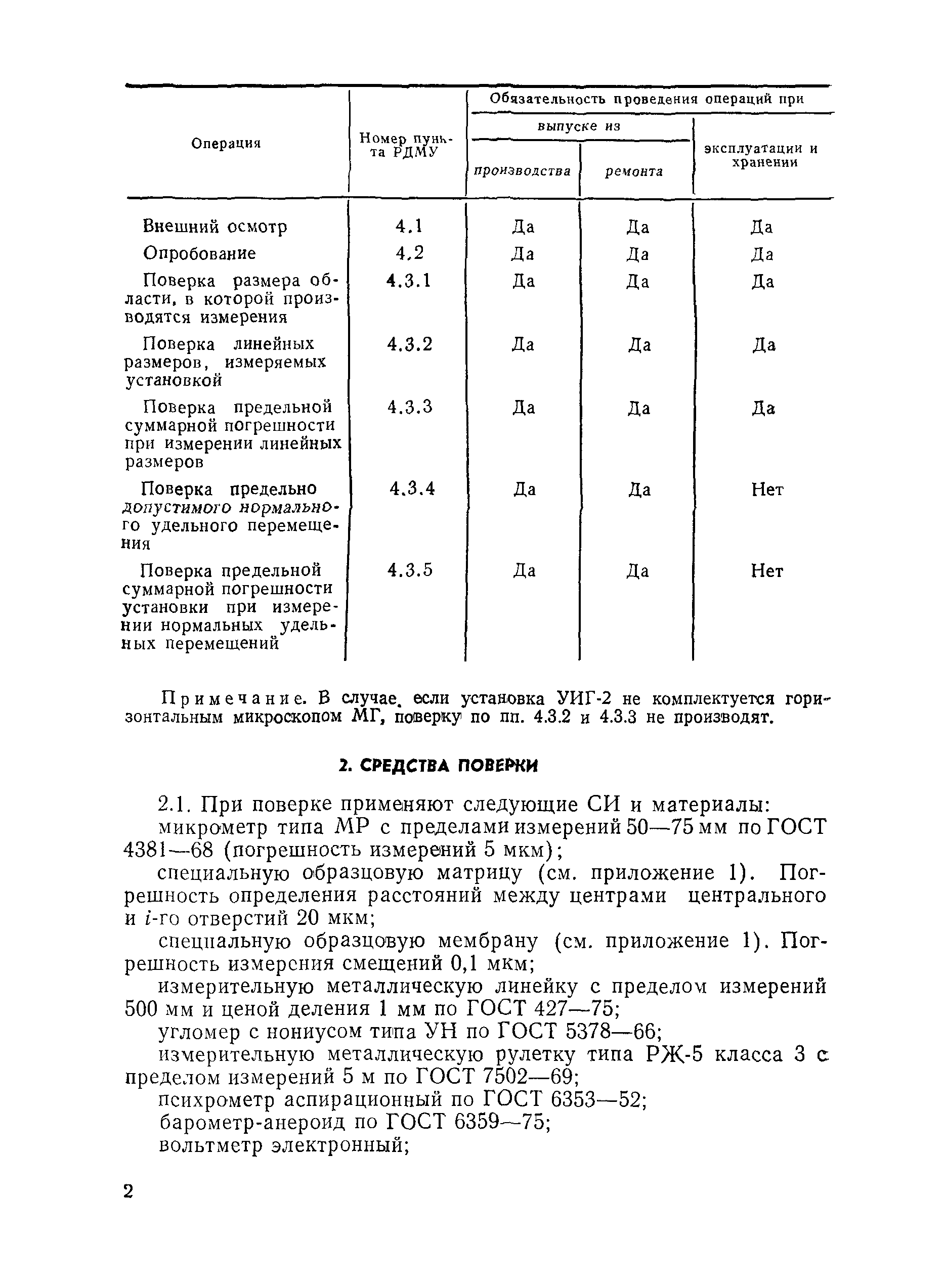 РД 50-222-80