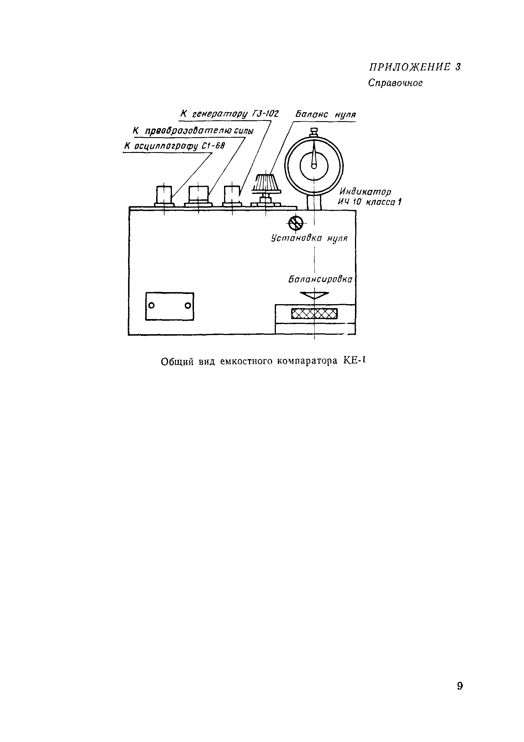 РД 50-274-81