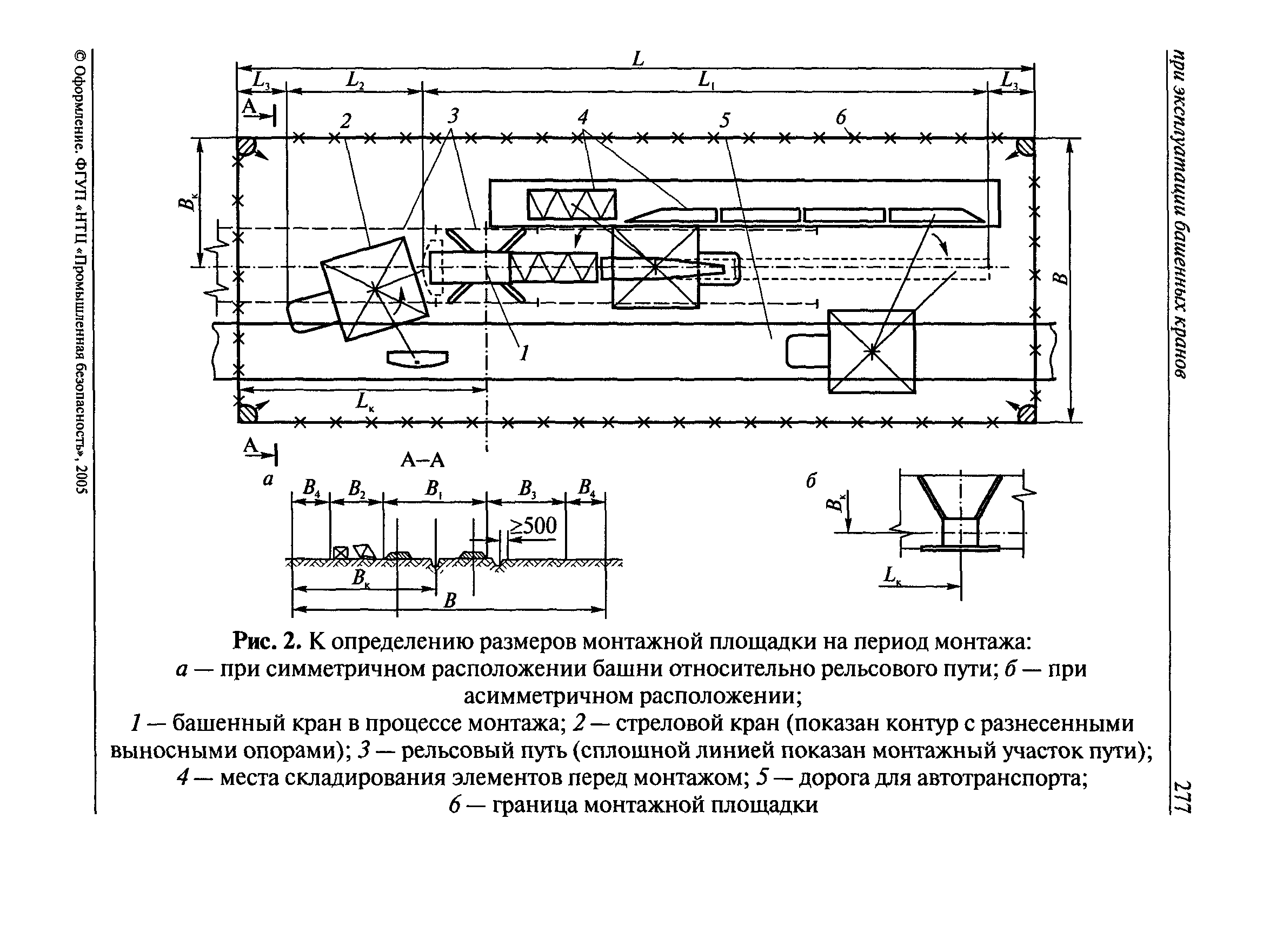 РД 22-28-37-02