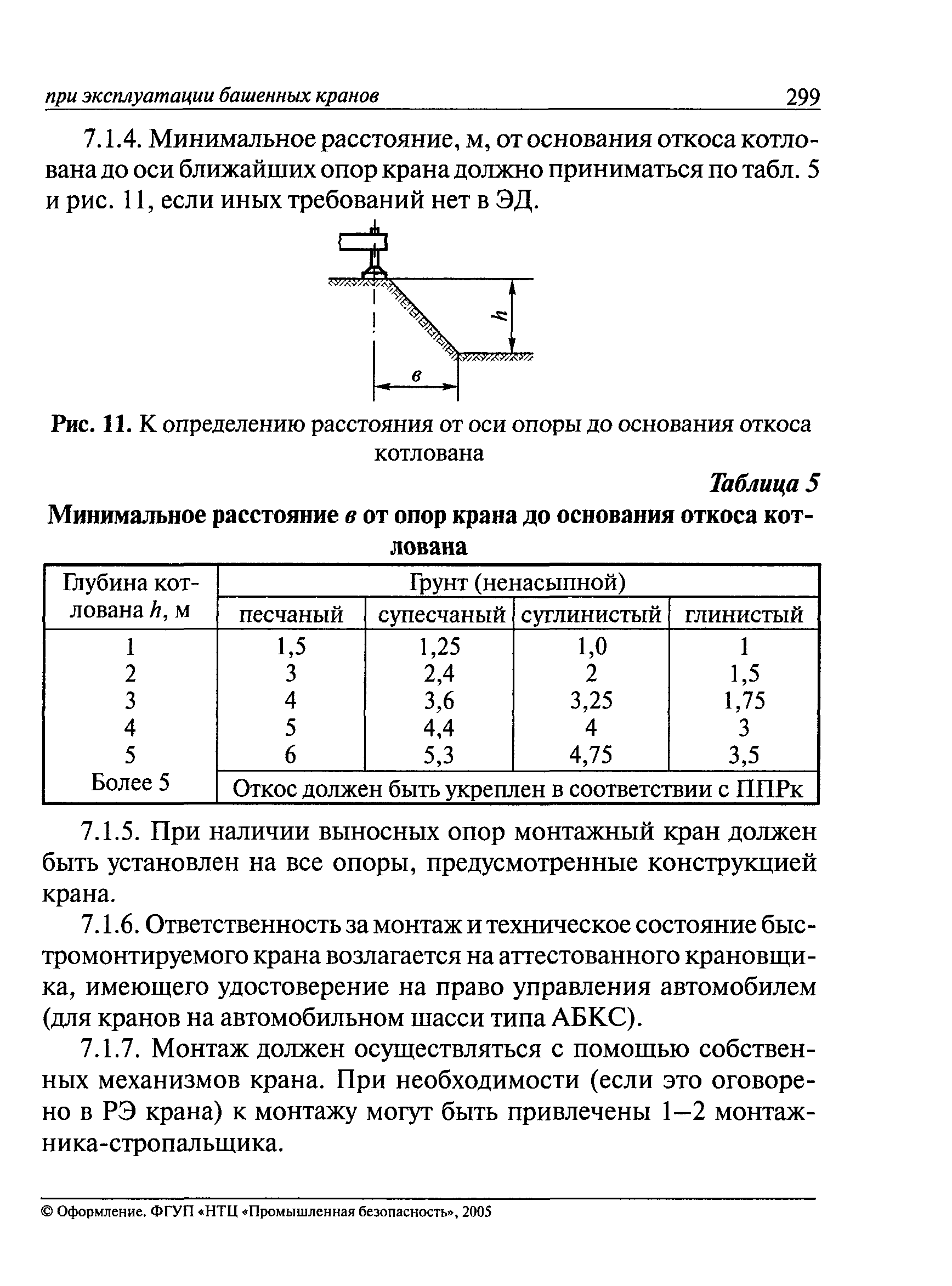 РД 22-28-37-02