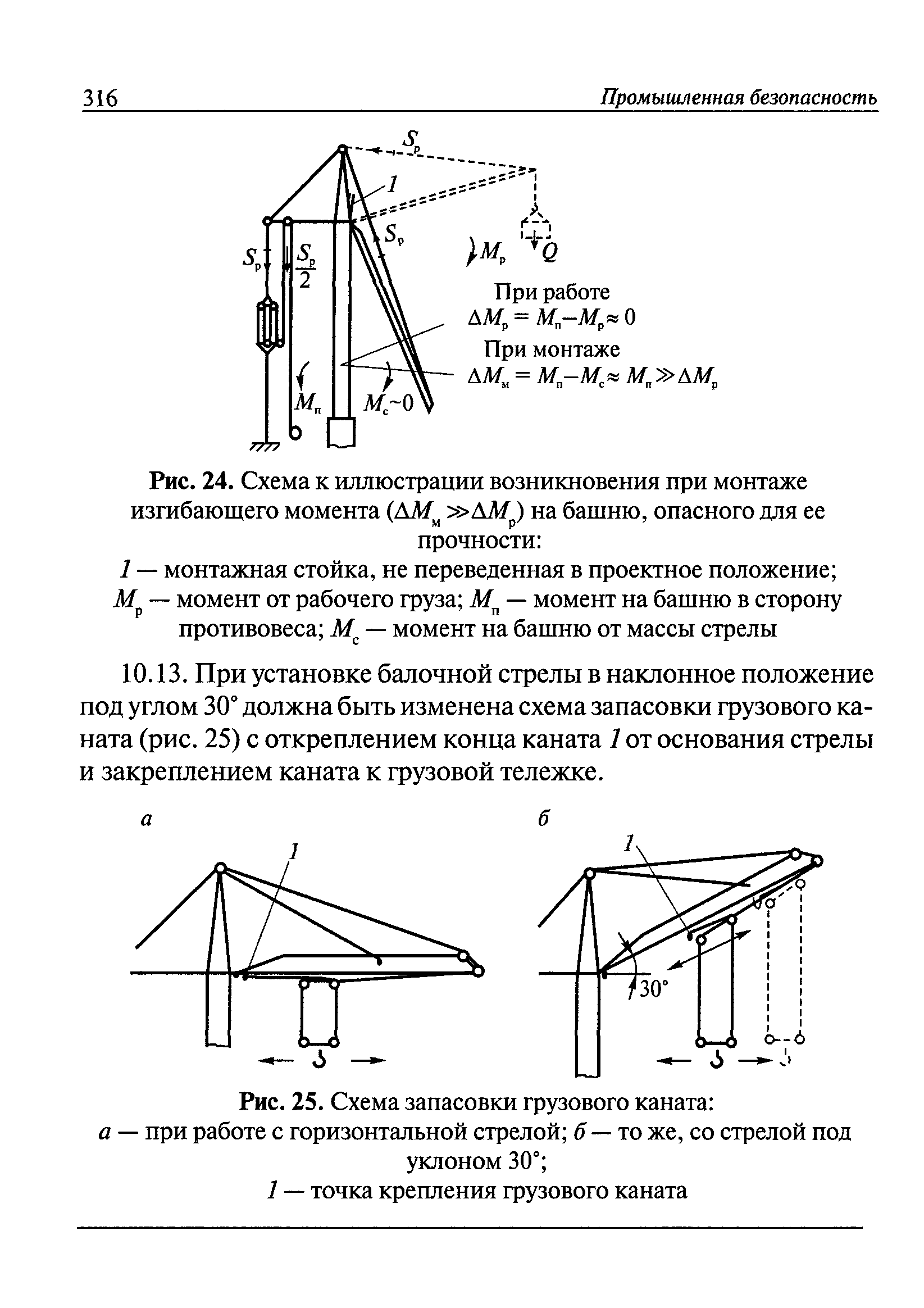 РД 22-28-37-02