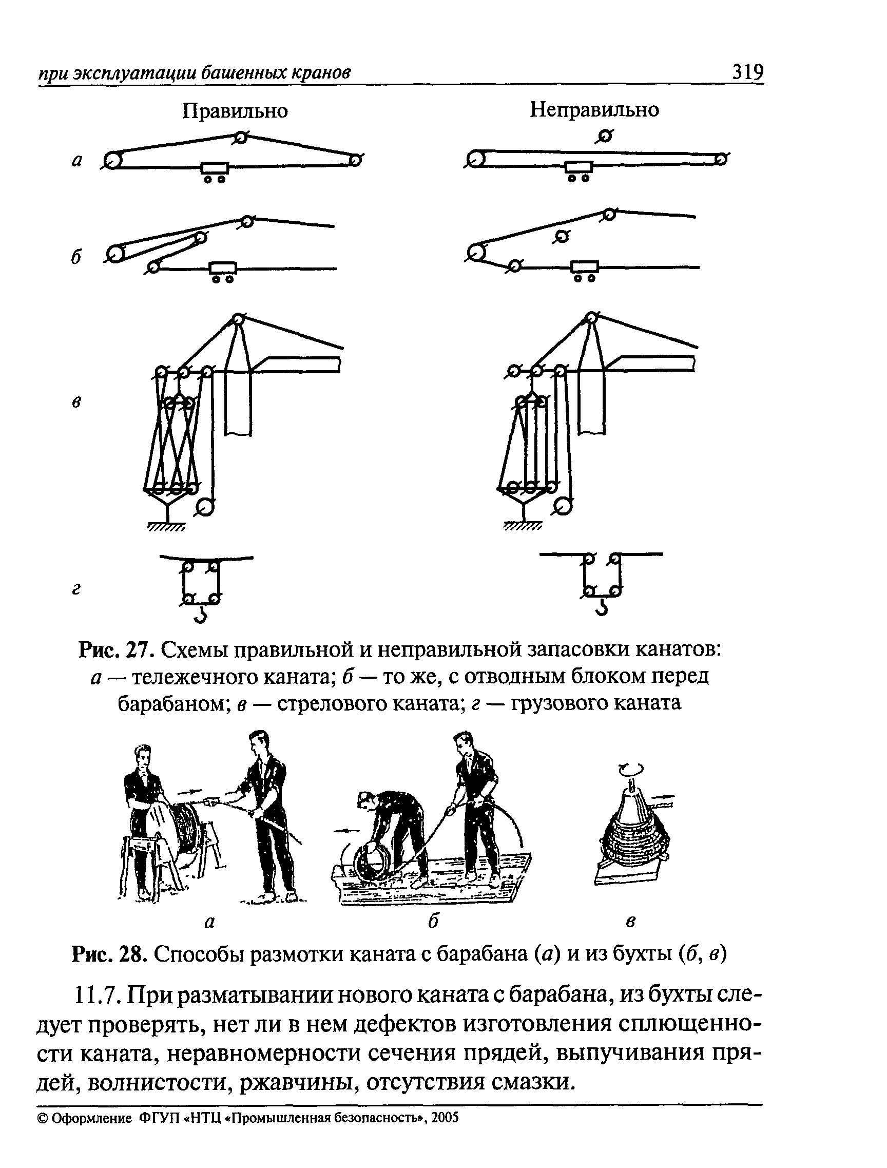 РД 22-28-37-02