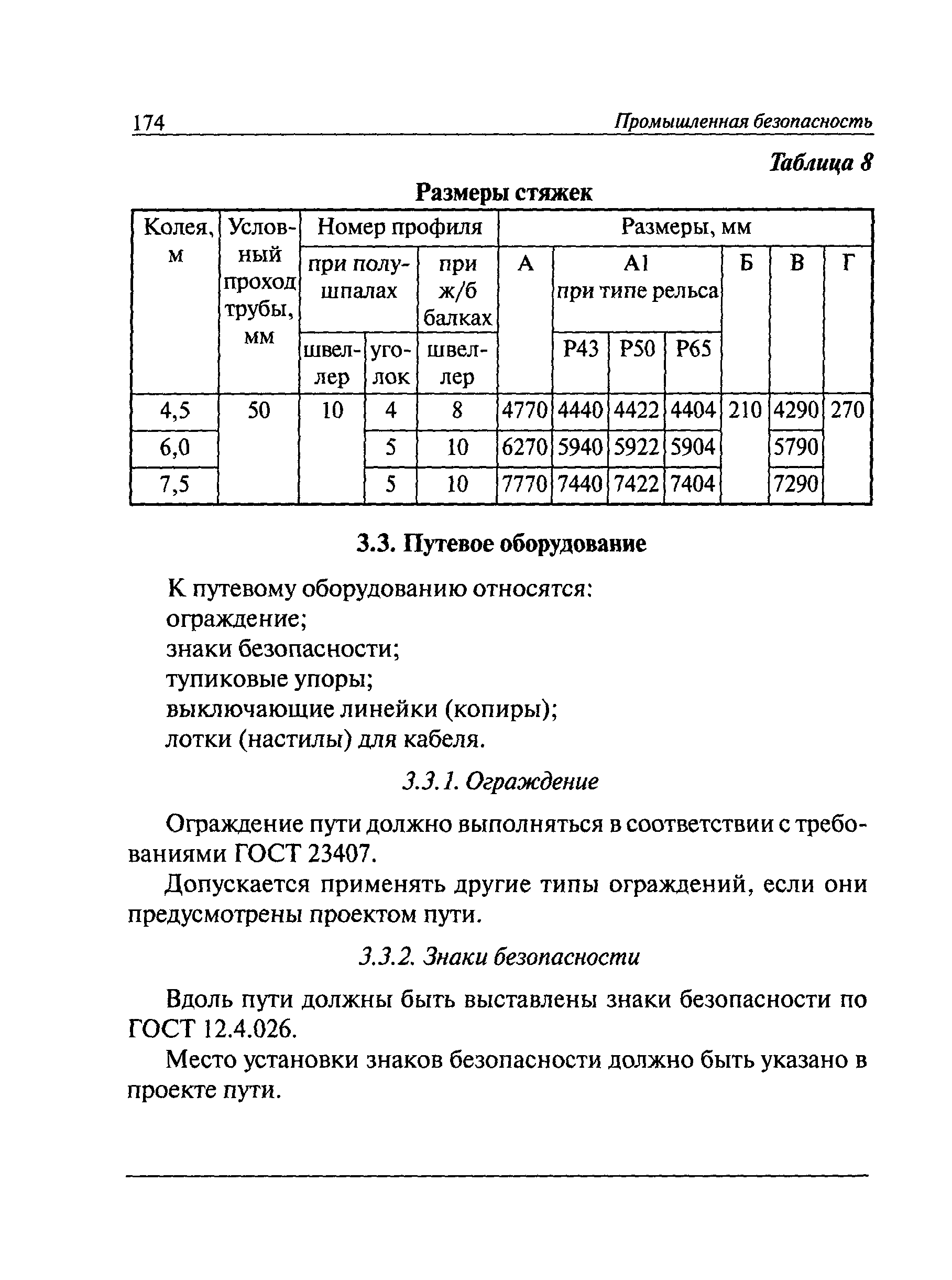 РД 22-28-35-99