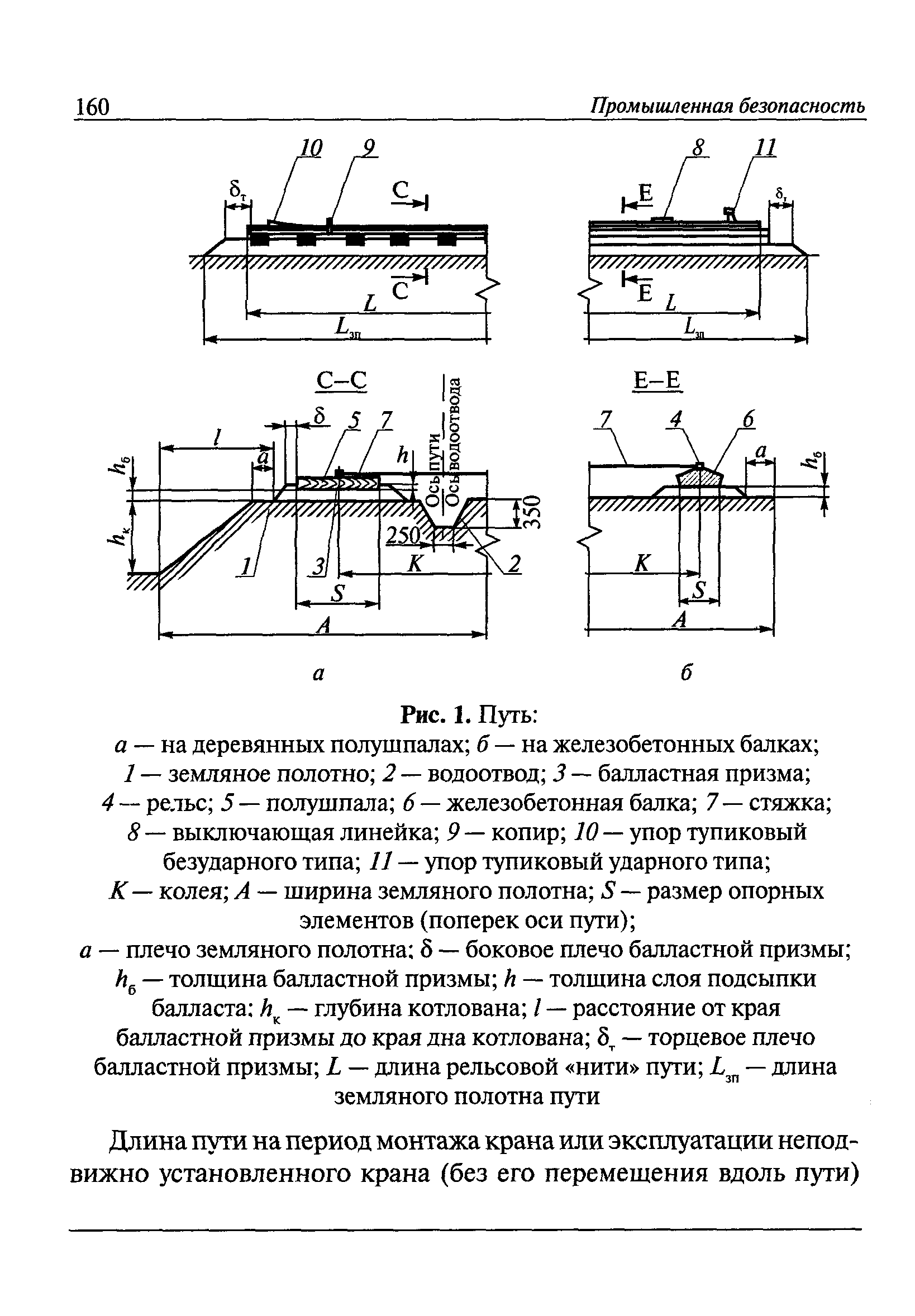 РД 22-28-35-99