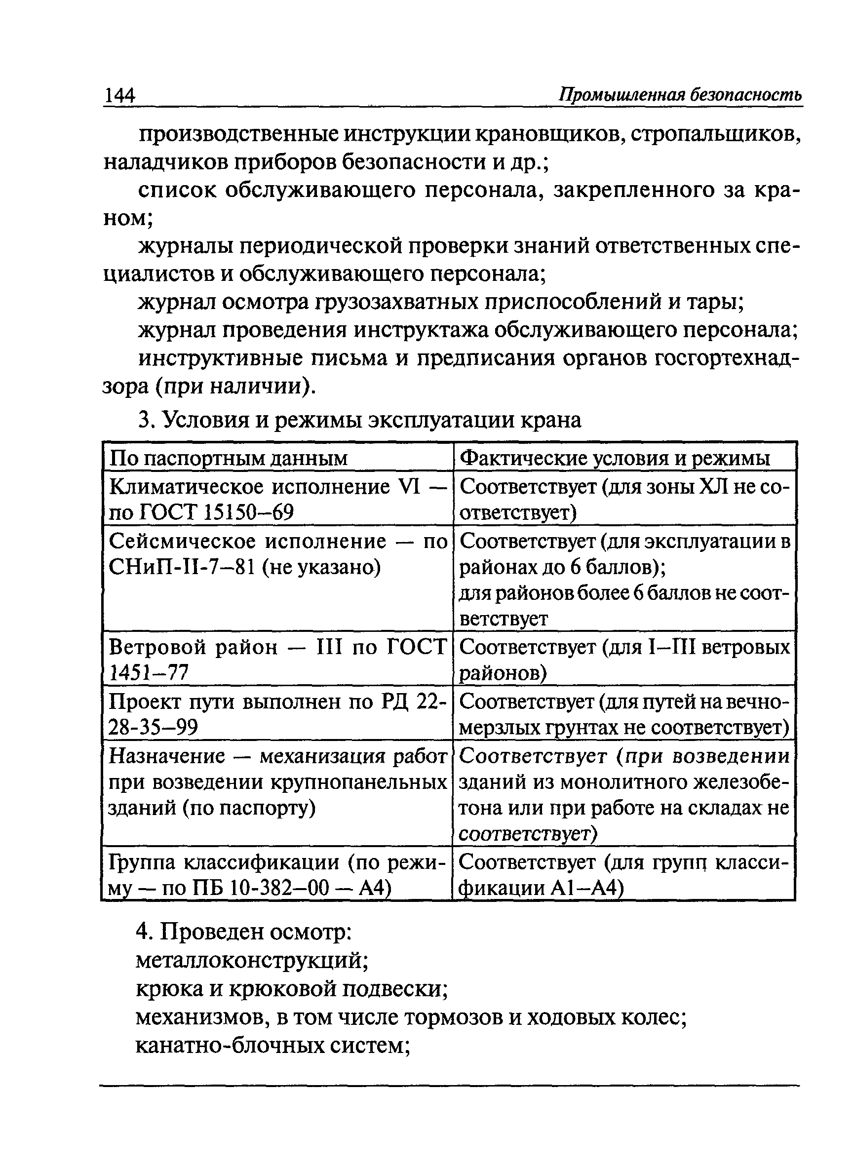 РД 22-28-36-01