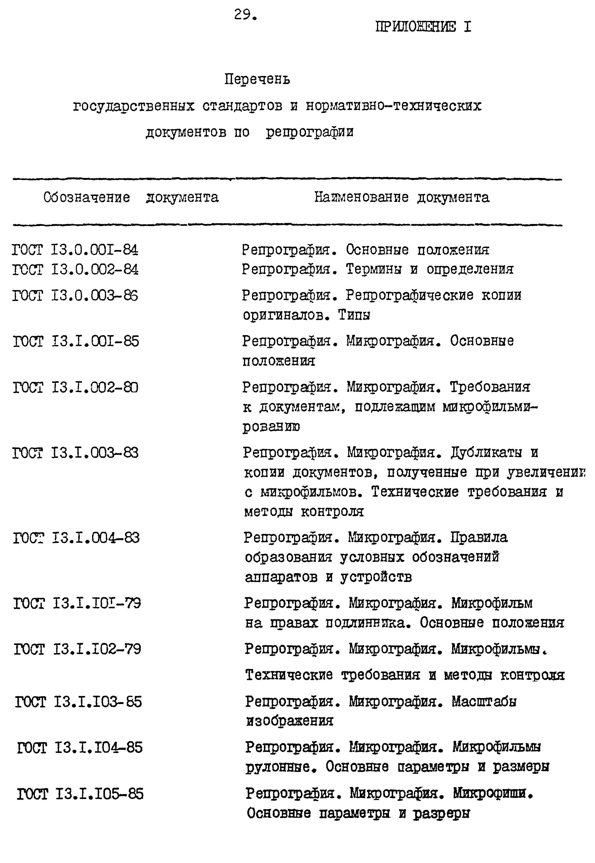 РД 87-32-4Н/649-87