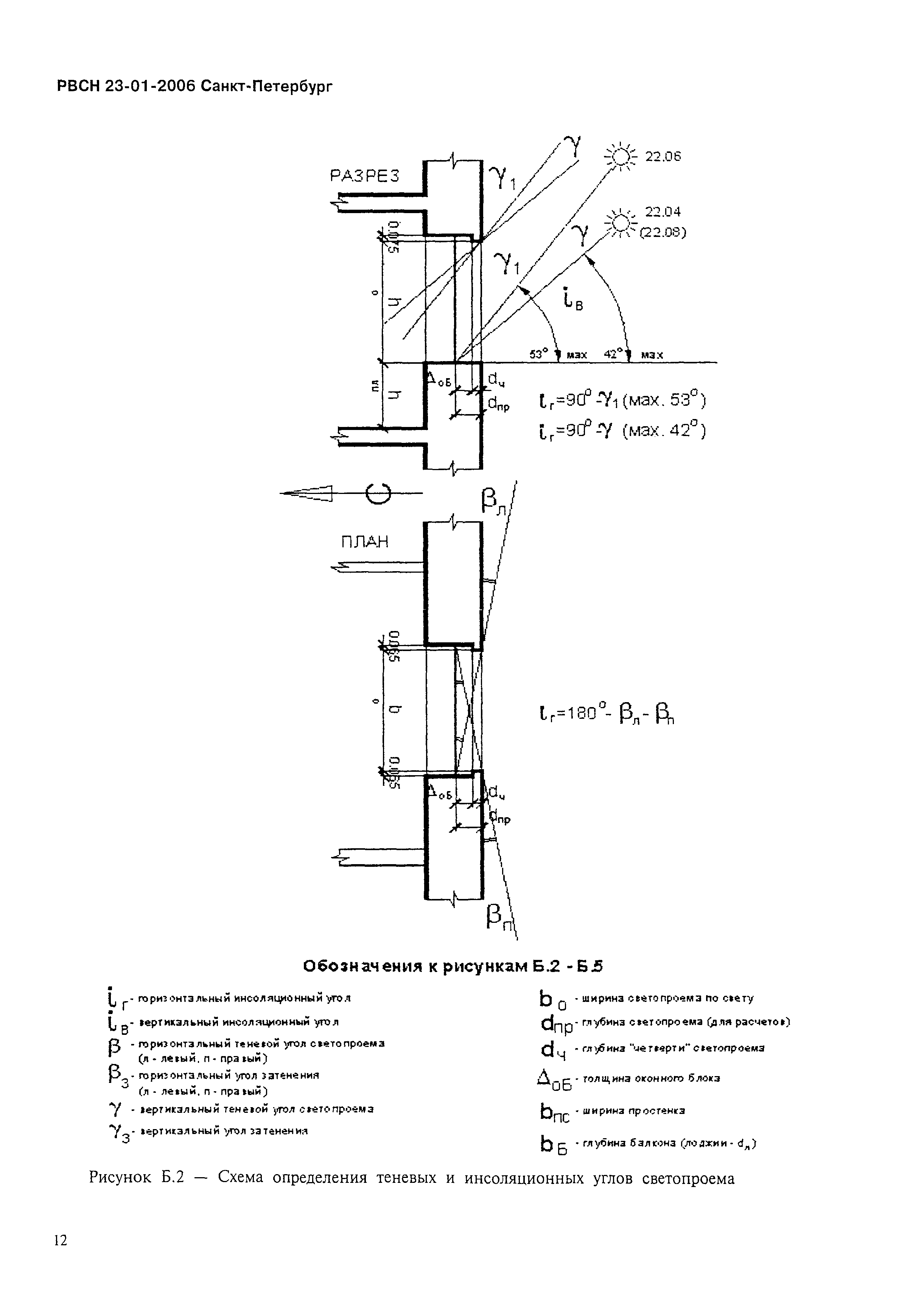 ТСН 23-359-2006