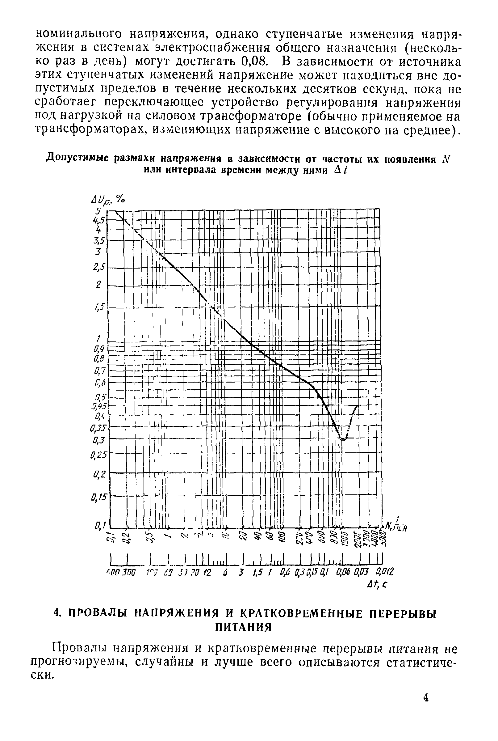 РД 50-714-92