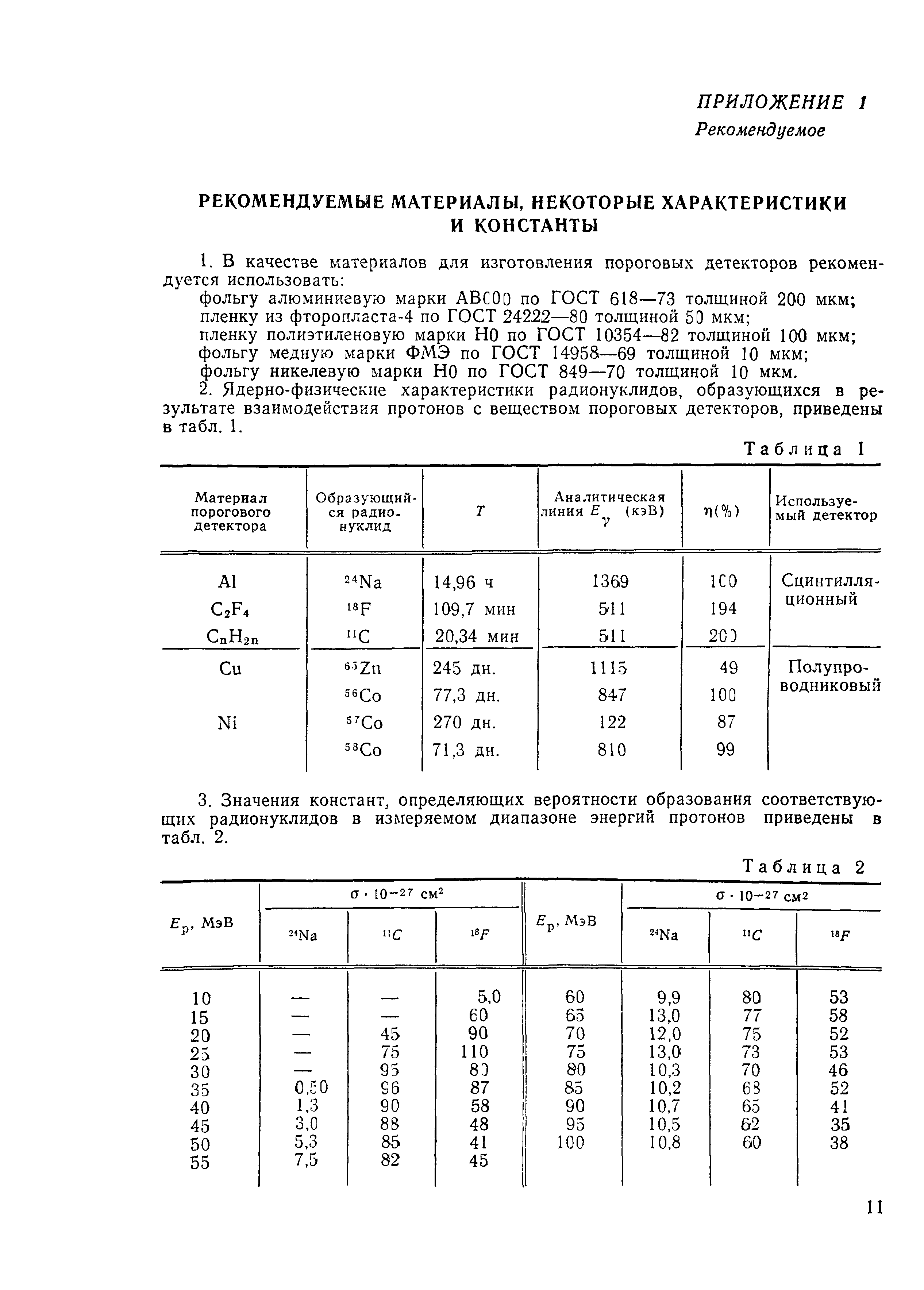 РД 50-25645.308-85