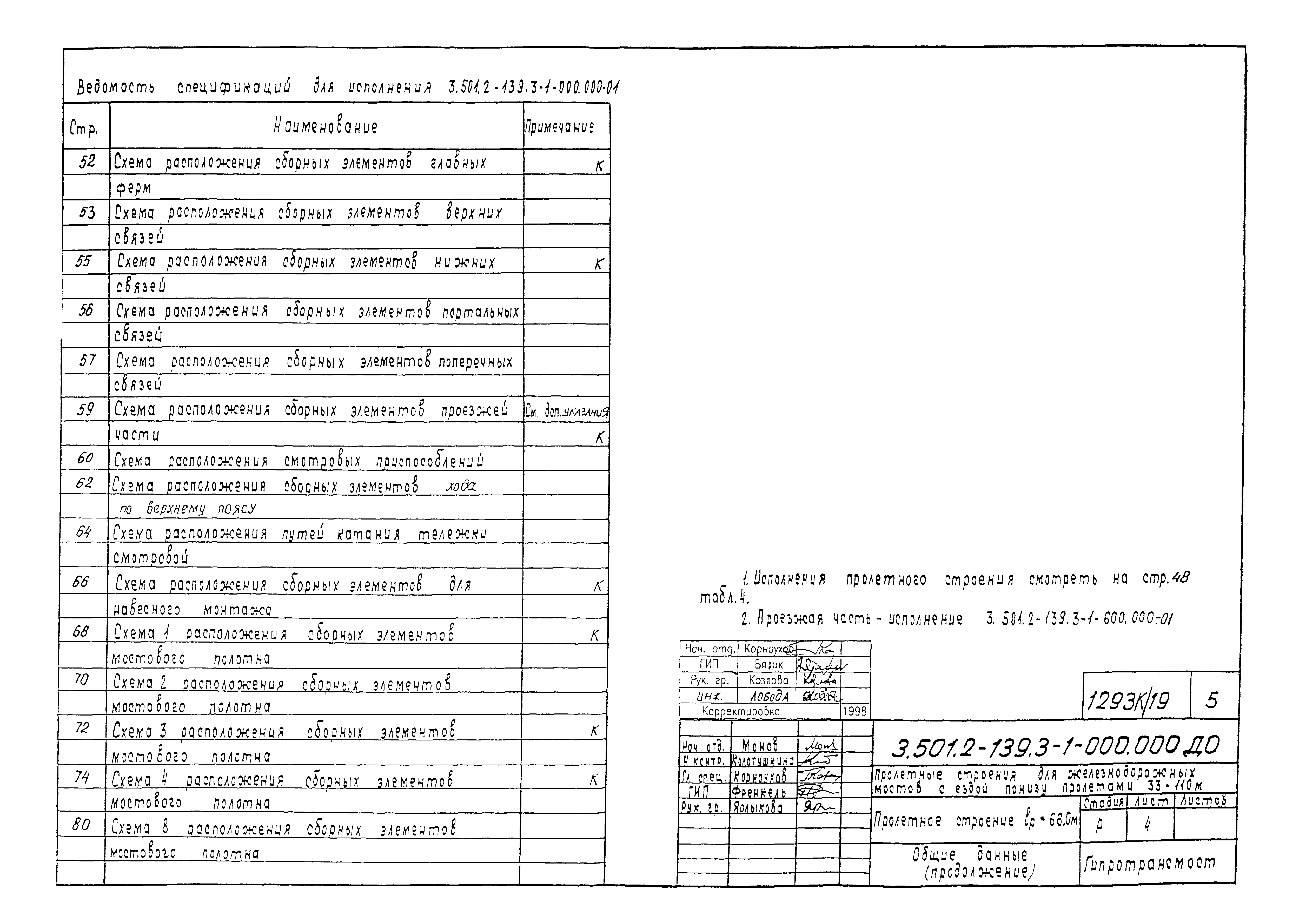 Серия 3.501.2-139