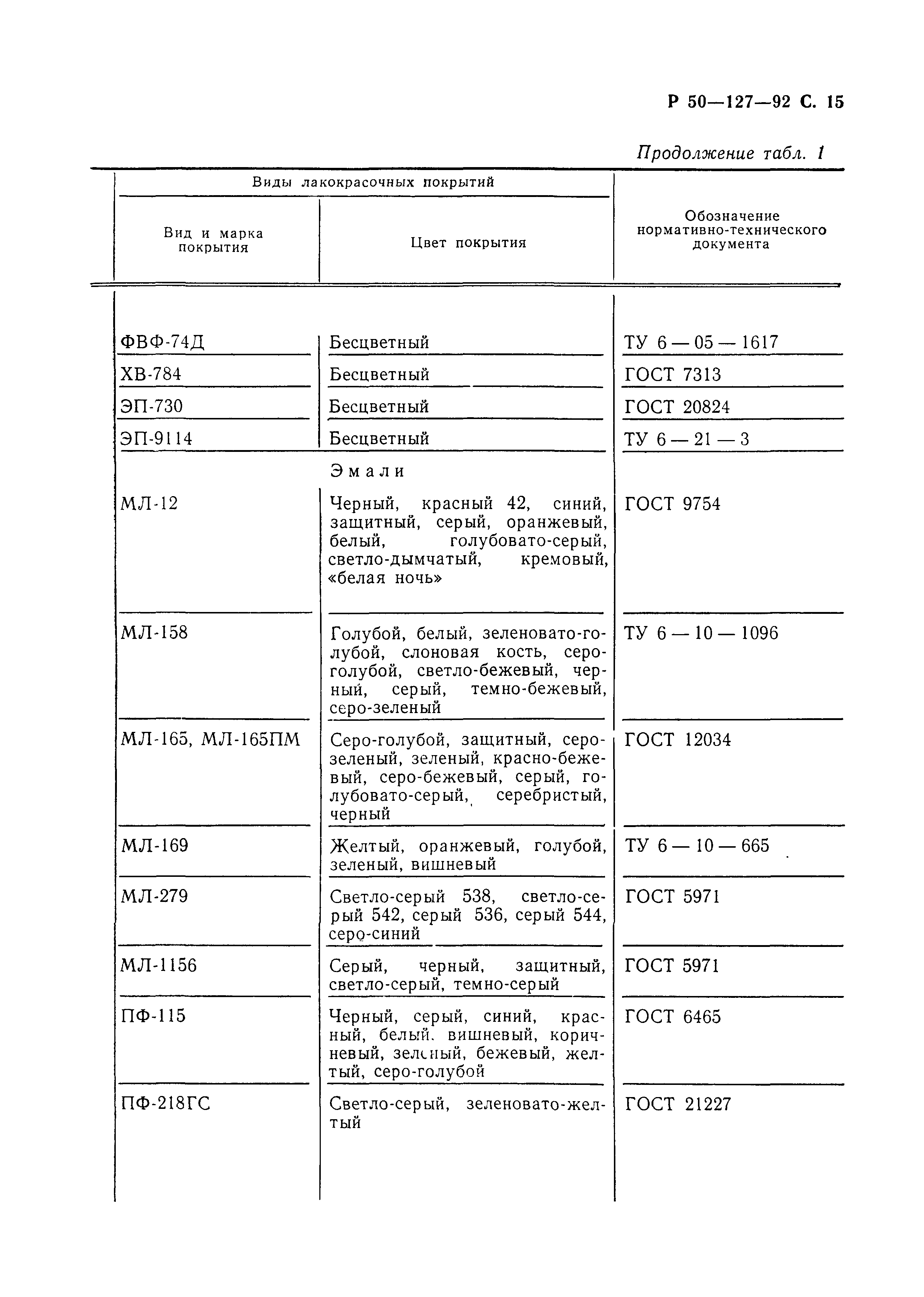 Р 50-127-92