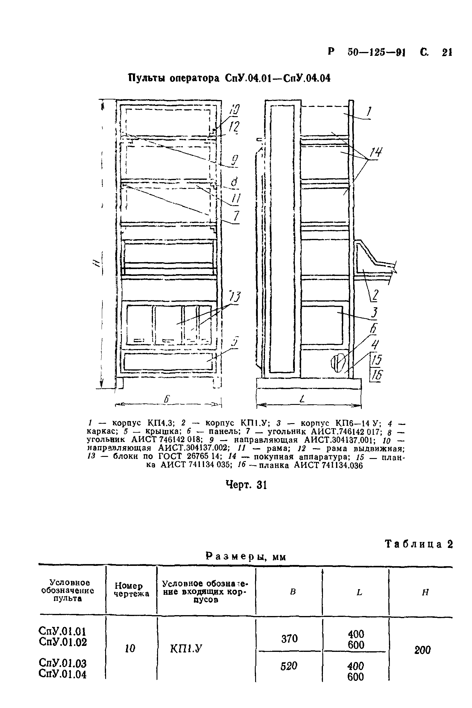 Р 50-125-91