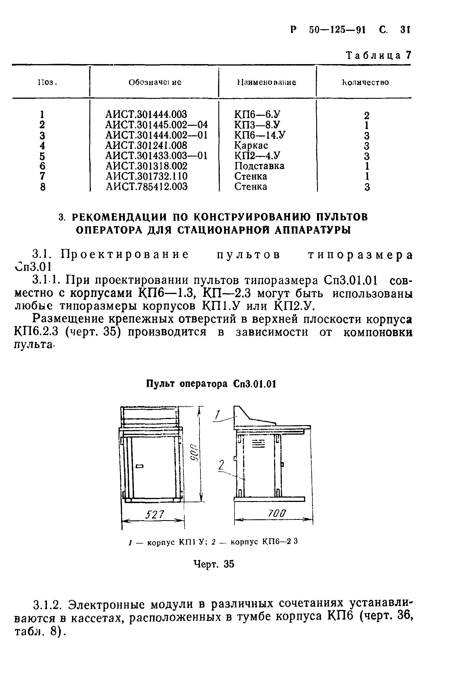 Р 50-125-91