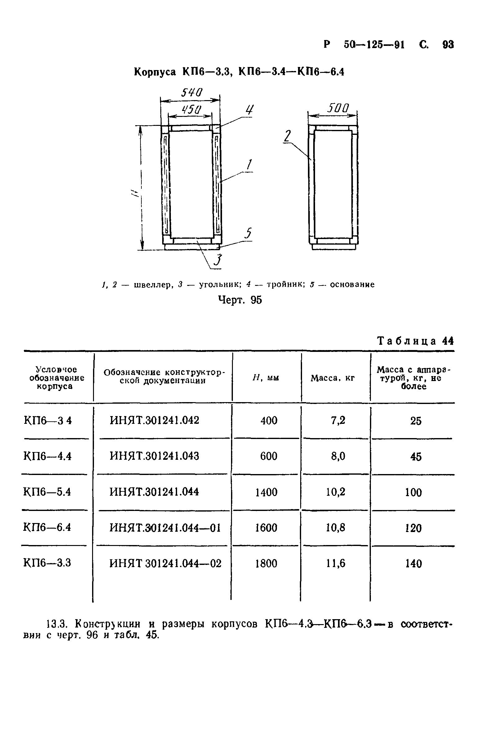 Р 50-125-91