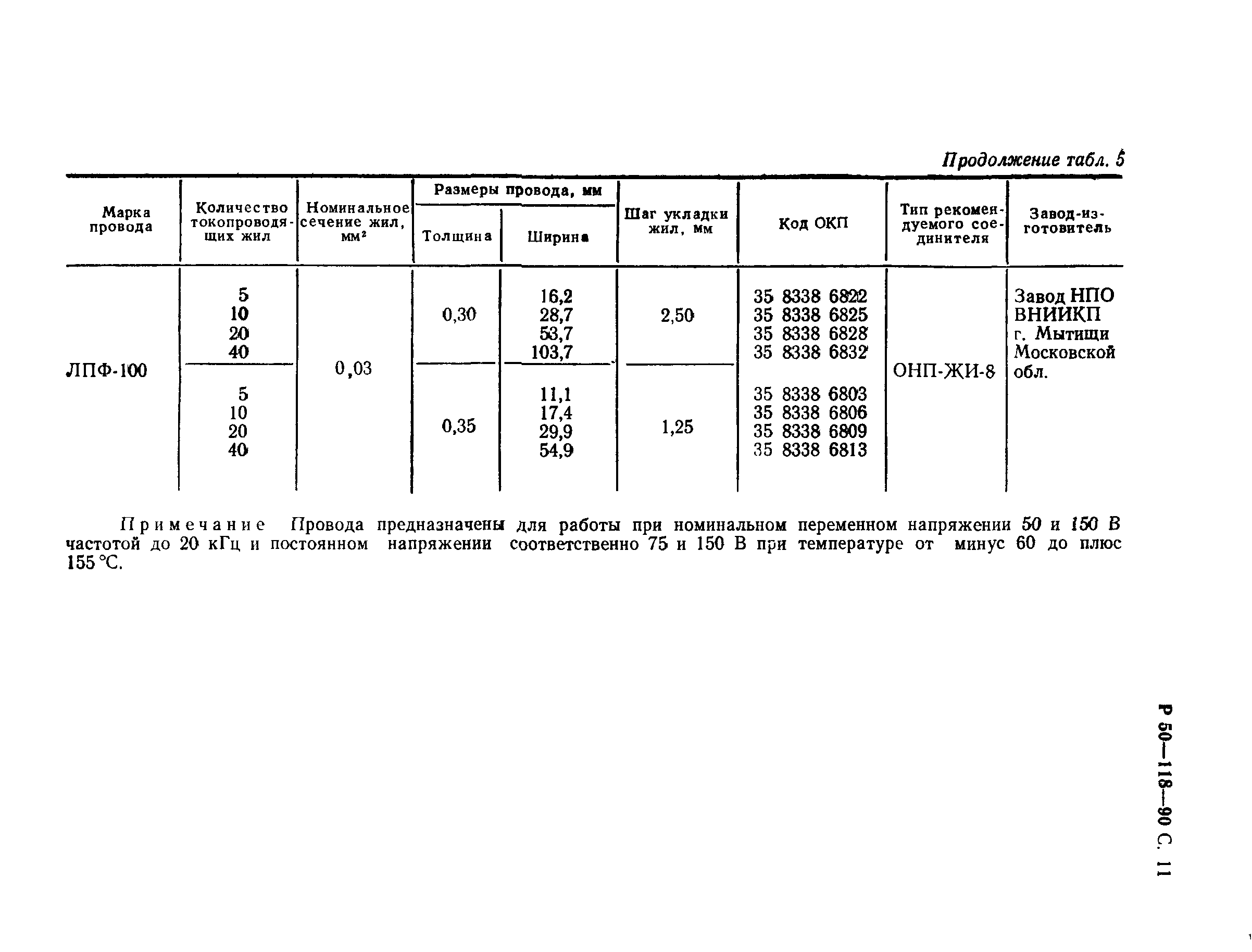 Р 50-118-90