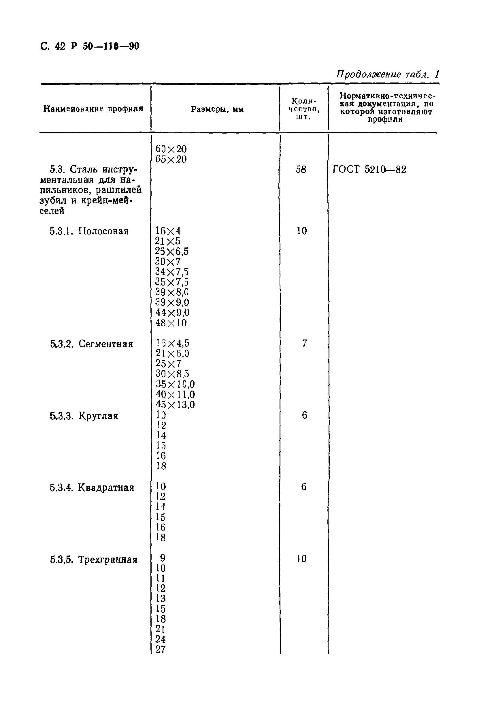 Р 50-116-90