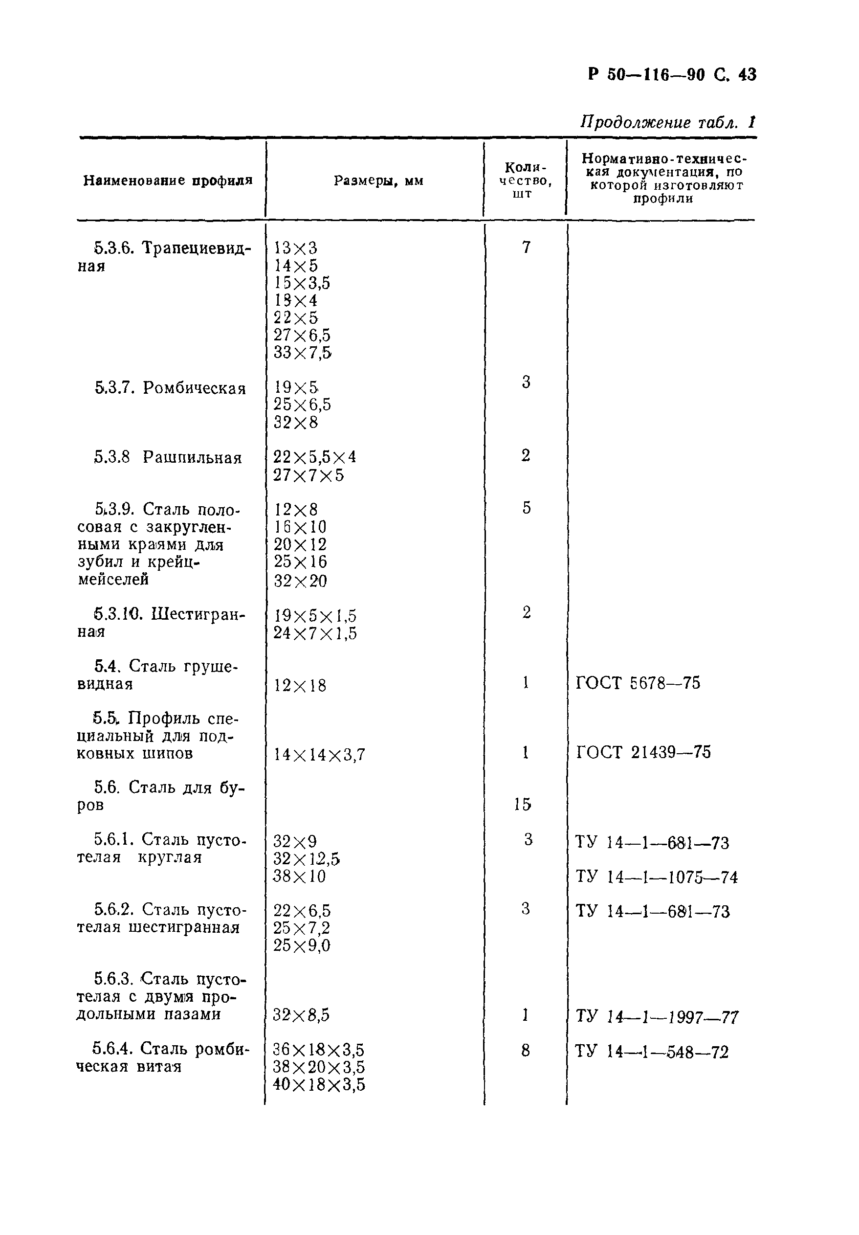 Р 50-116-90