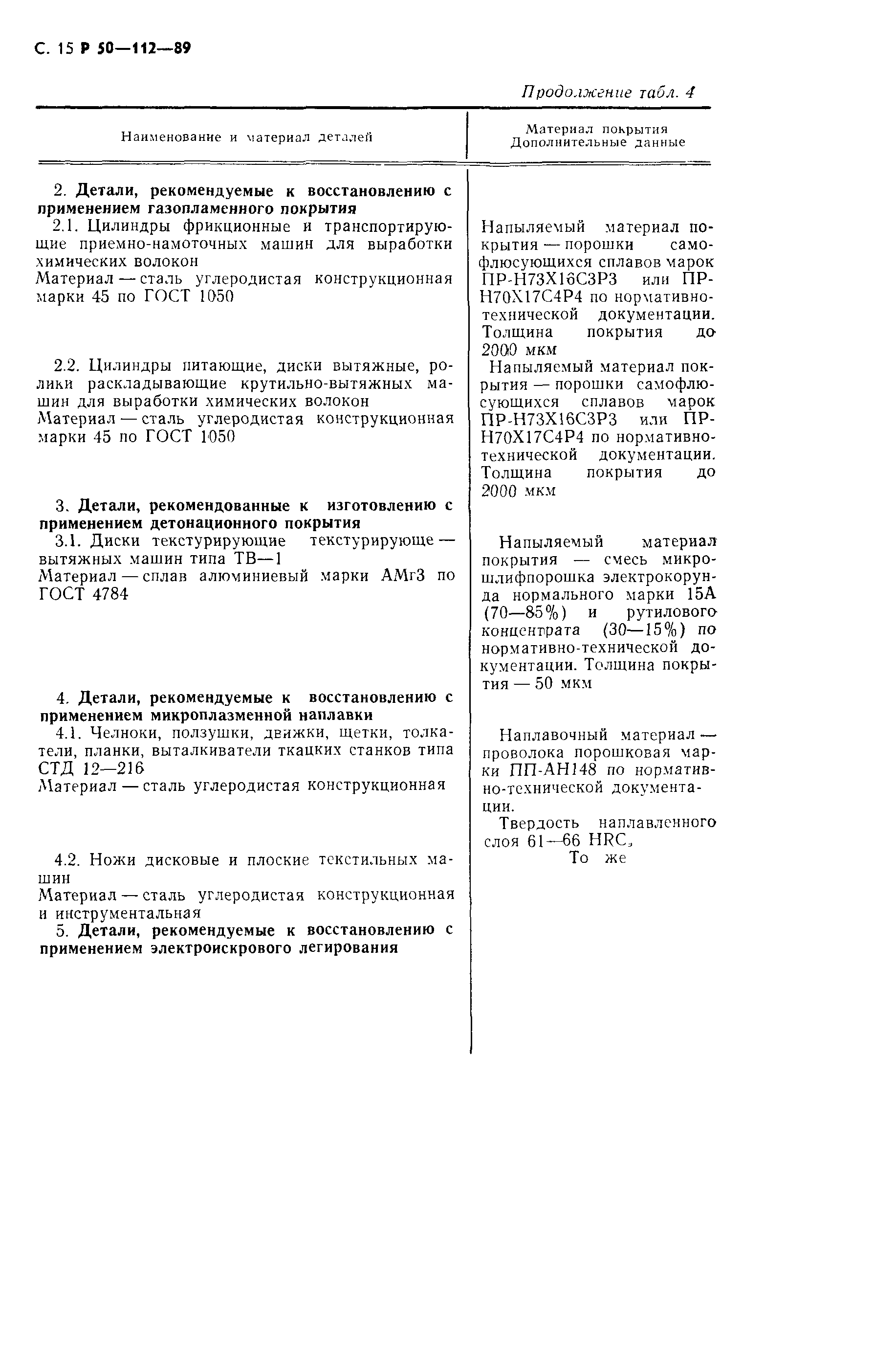 Скачать Р 50-112-89 Рекомендации. Покрытия упрочняющие, применяемые при  изготовлении и восстановлении деталей текстильного оборудования и машин для  переработки химических волокон