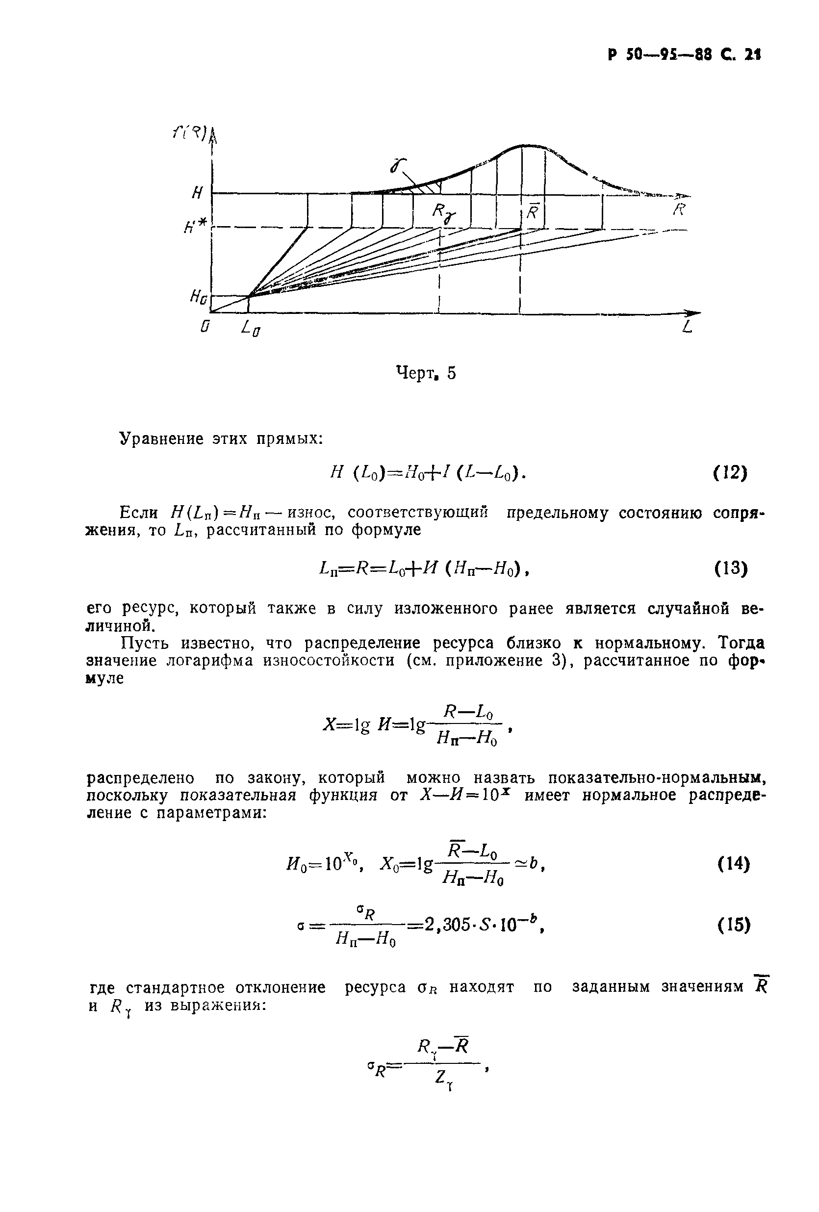 Р 50-95-88