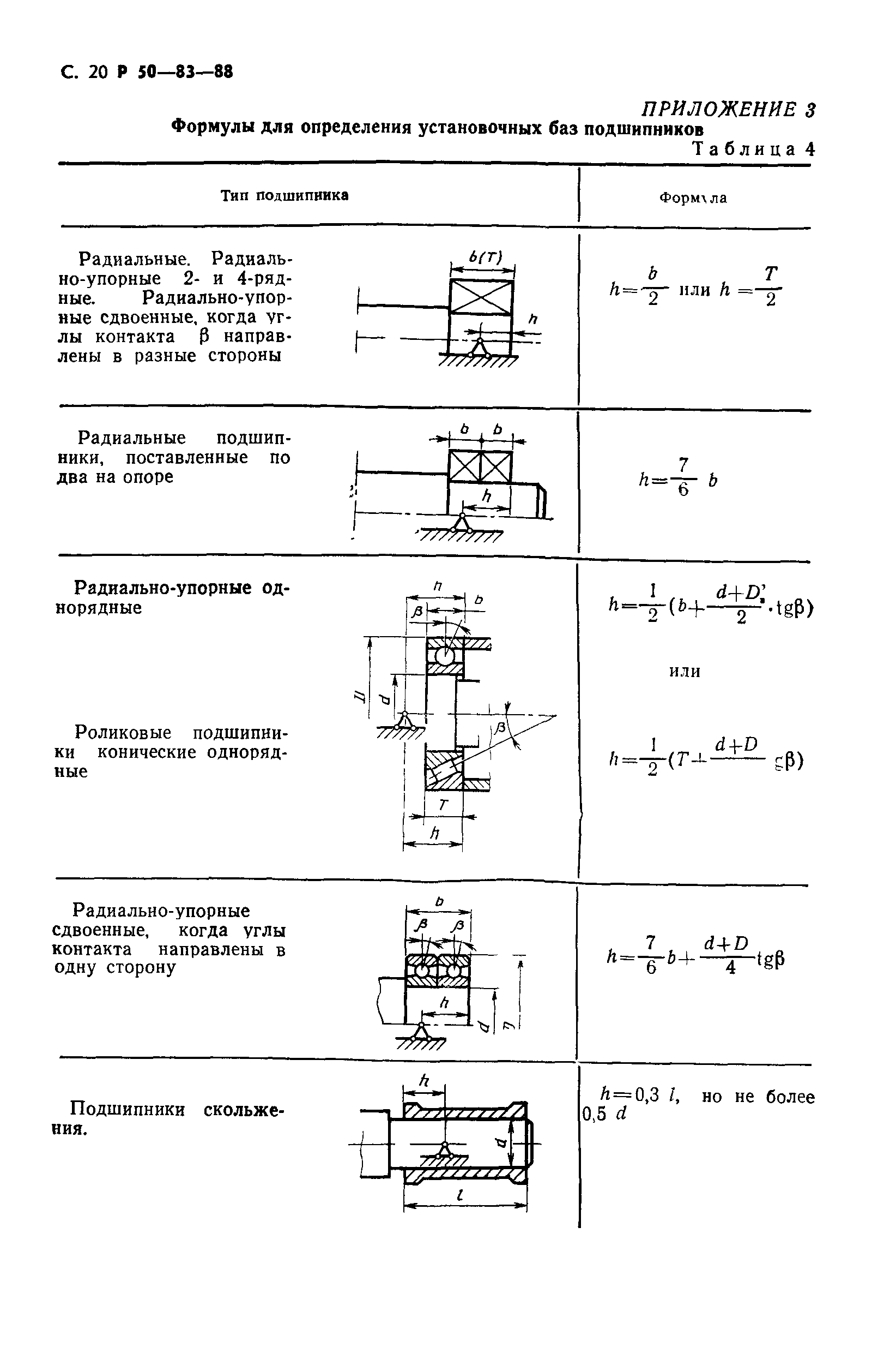 Р 50-83-88