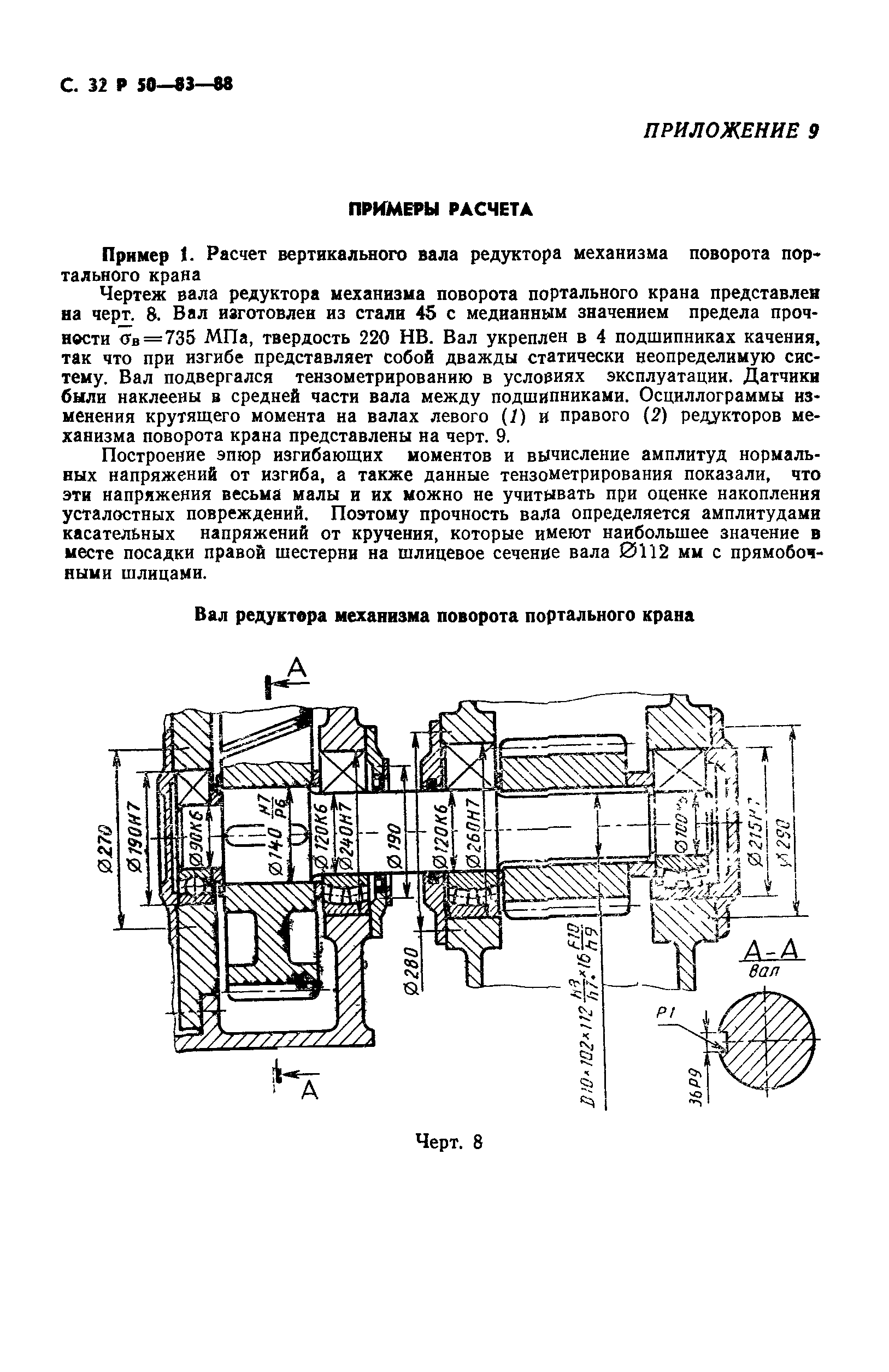 Р 50-83-88