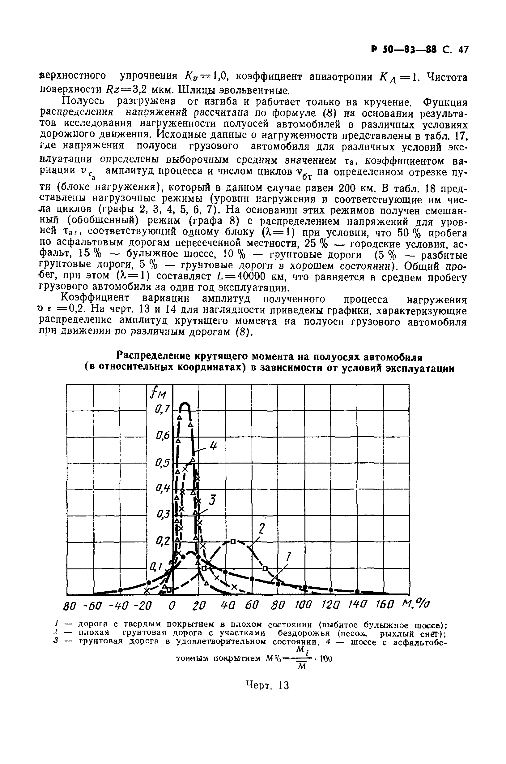 Р 50-83-88