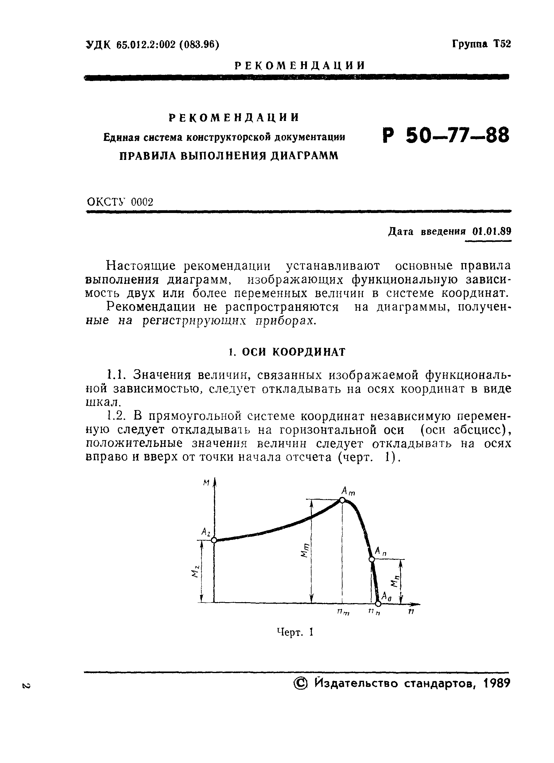 Р 50-77-88