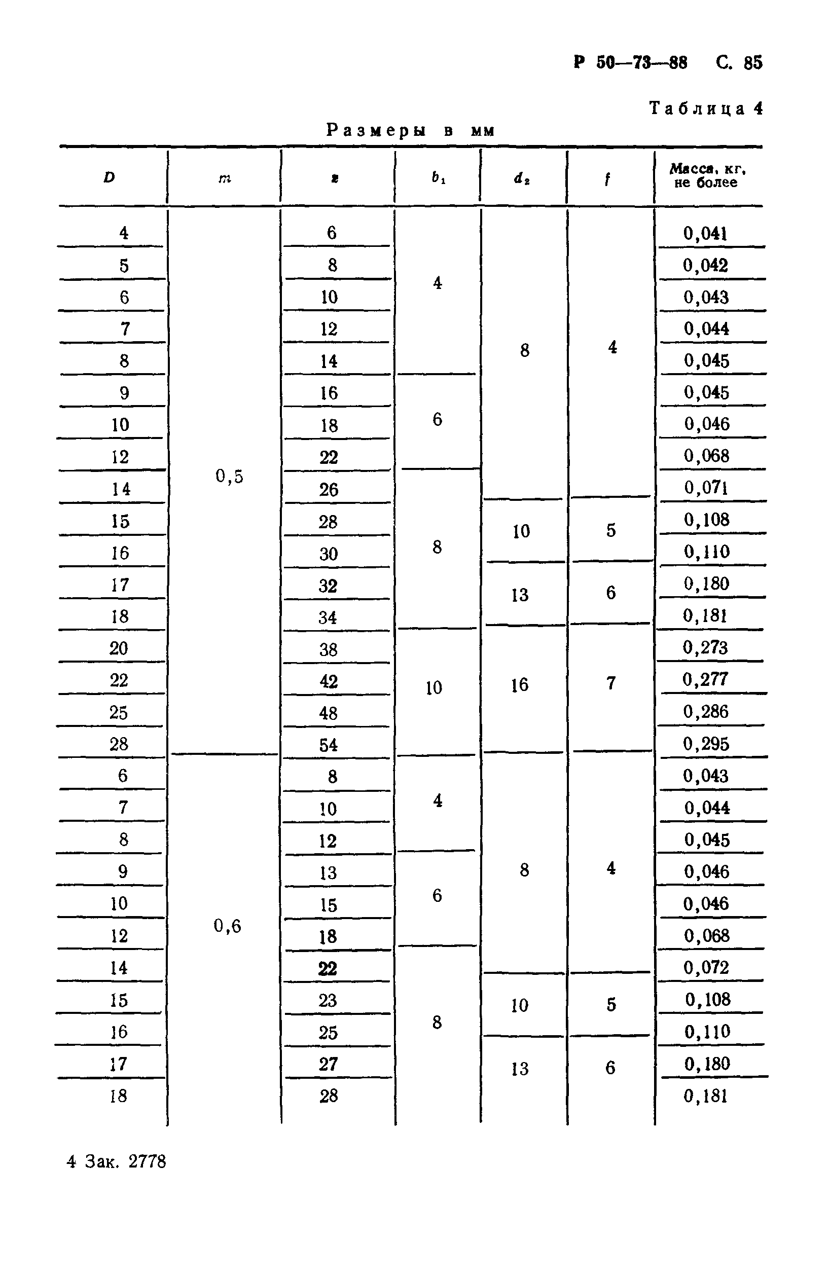 Р 50-73-88