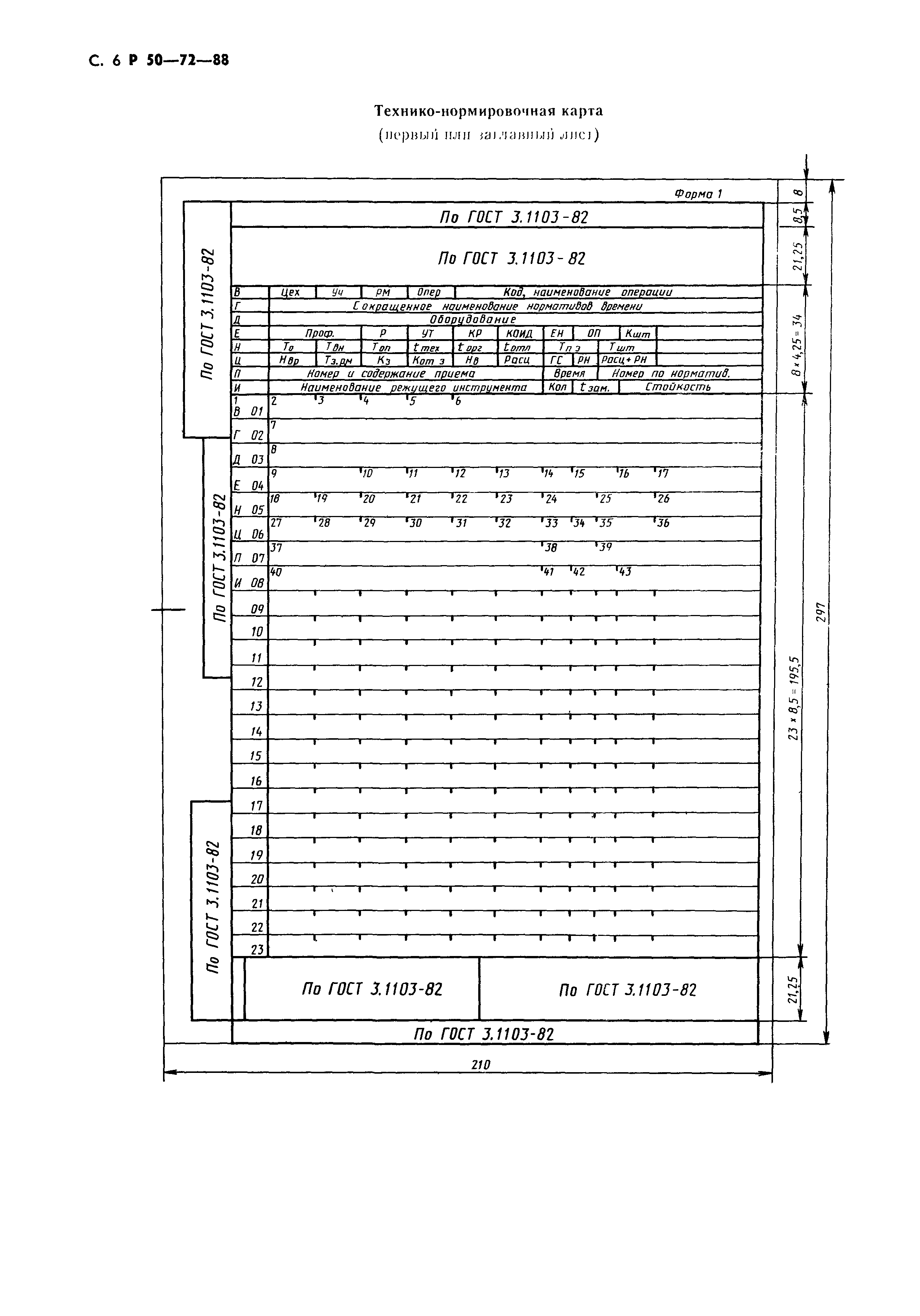 Р 50-72-88