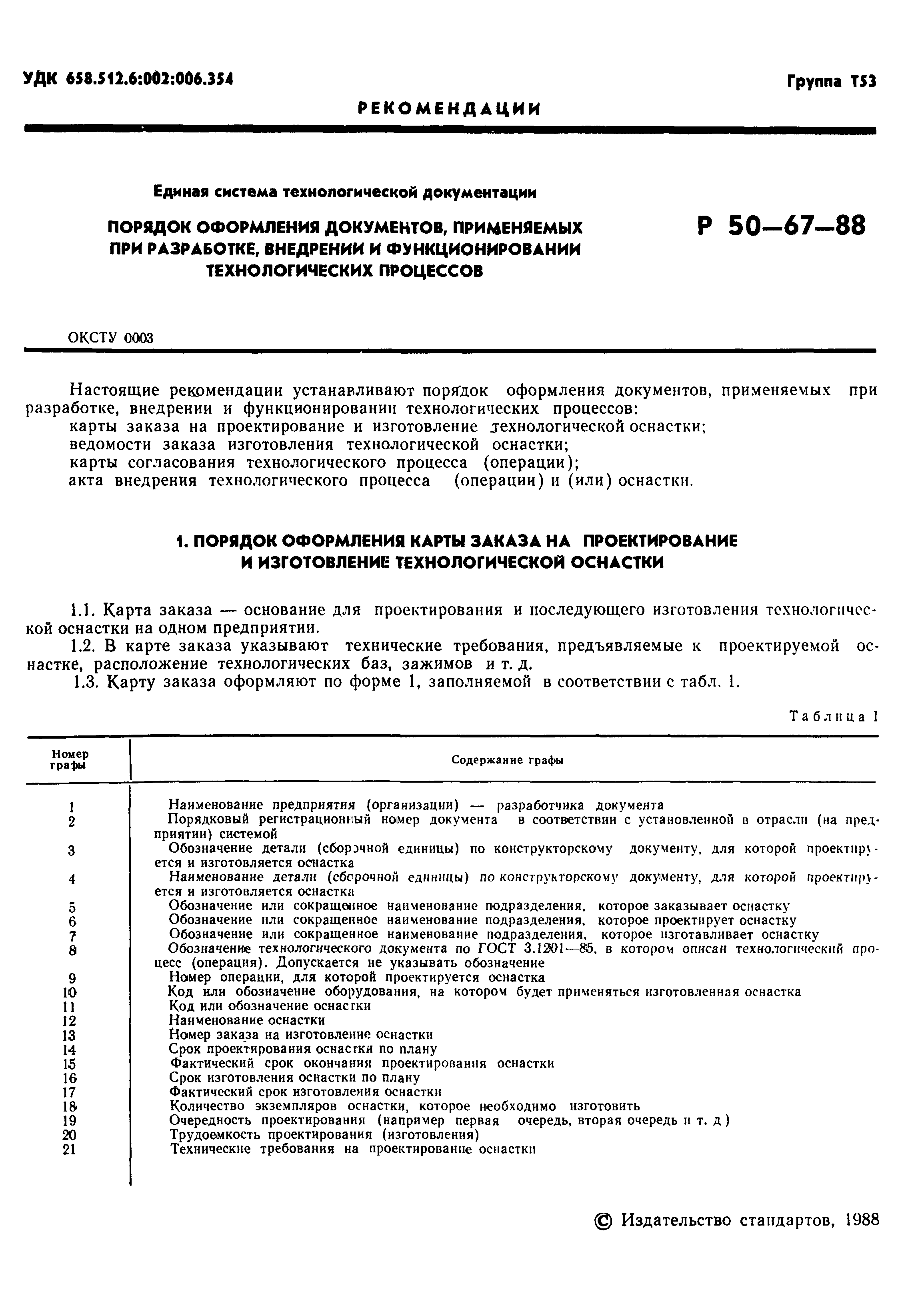 Акт внедрения технологического процесса. Акт внедрения технологического процесса образец заполнения. Обозначение технологической документации. Карта заказа на проектирование и изготовление оснастки.