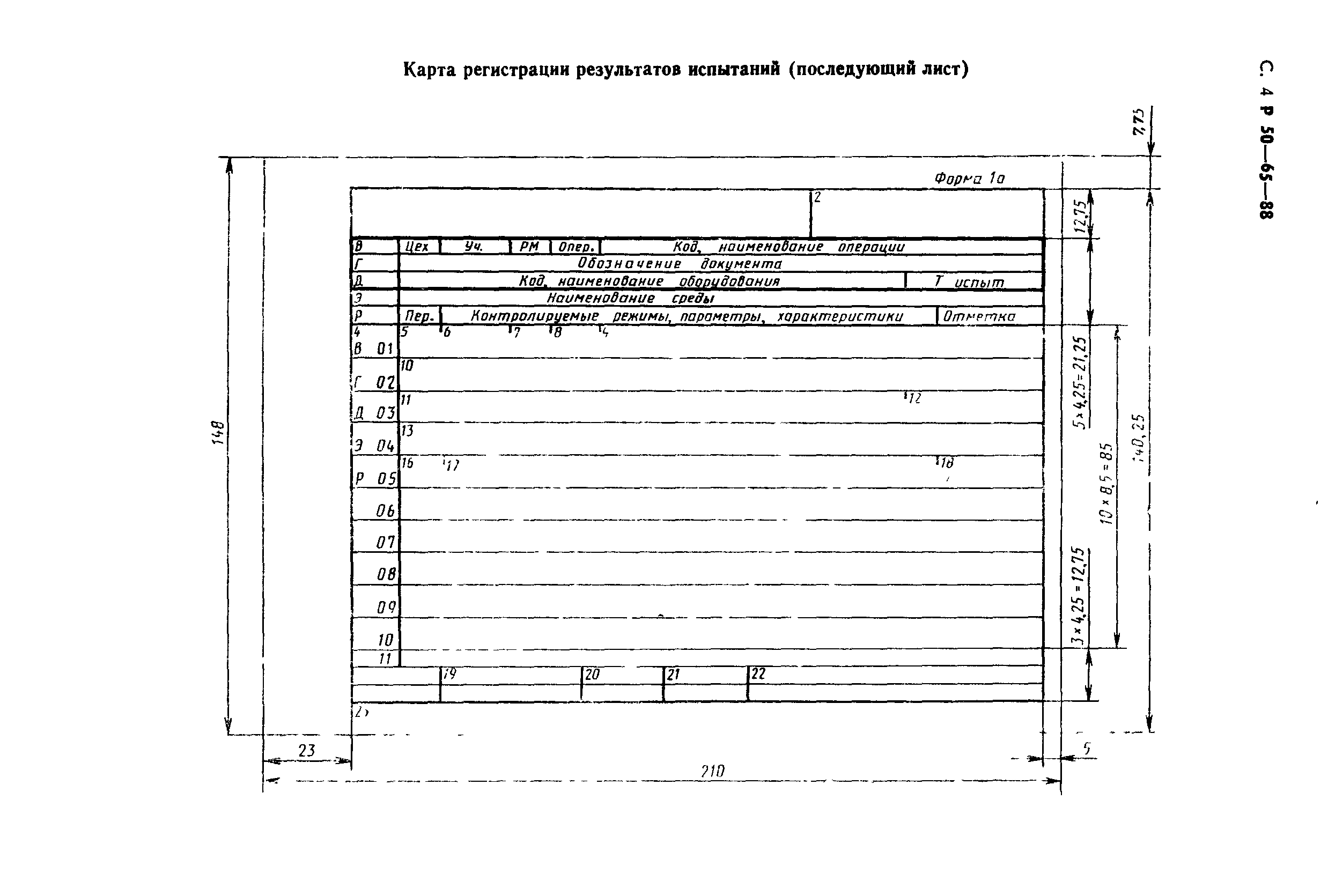 Р 50-65-88