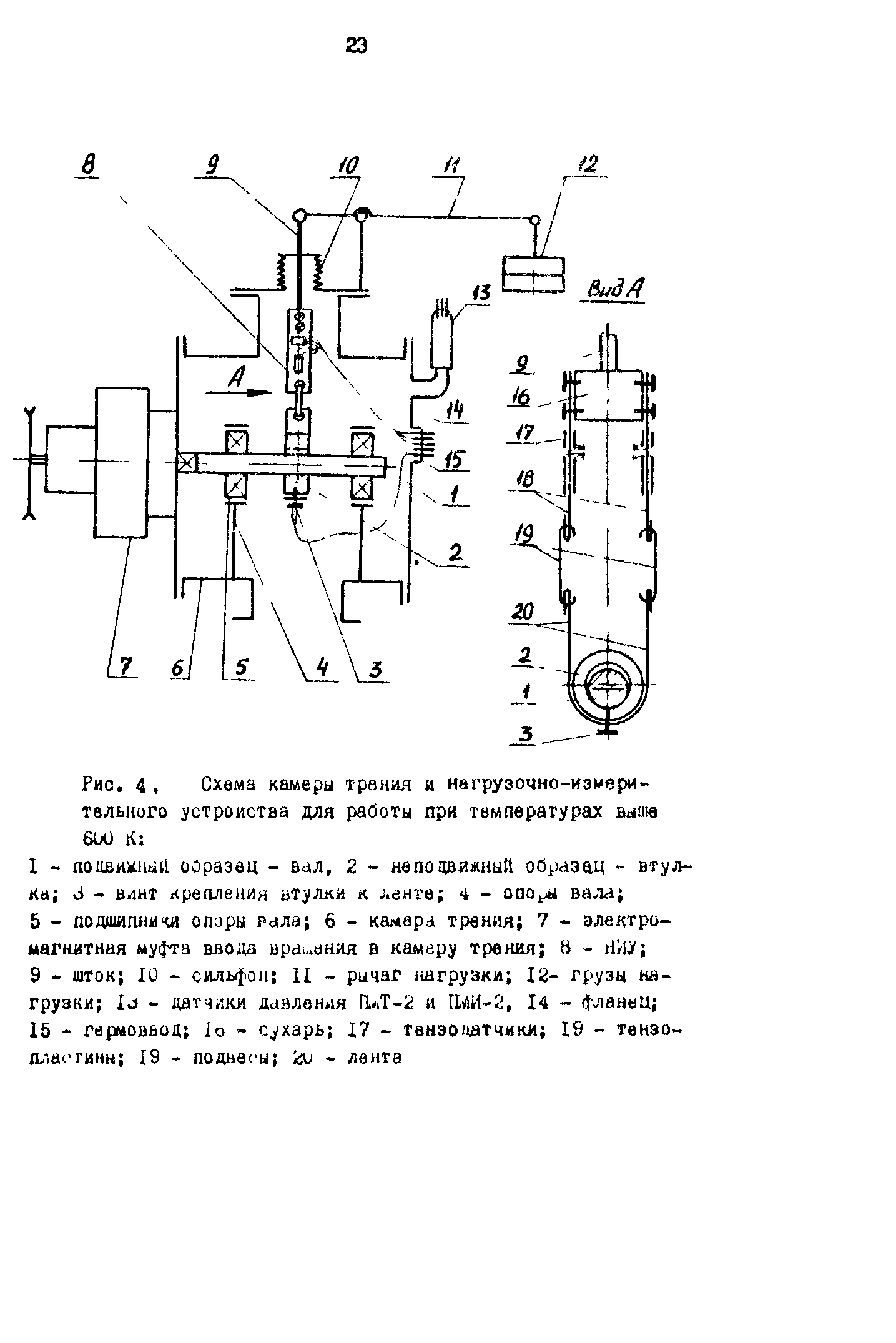 Р 50-54-107-88